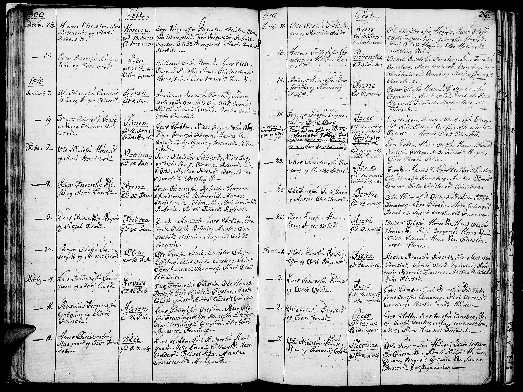 Romedal prestekontor, SAH/PREST-004/K/L0001: Parish register (official) no. 1, 1799-1814, p. 36