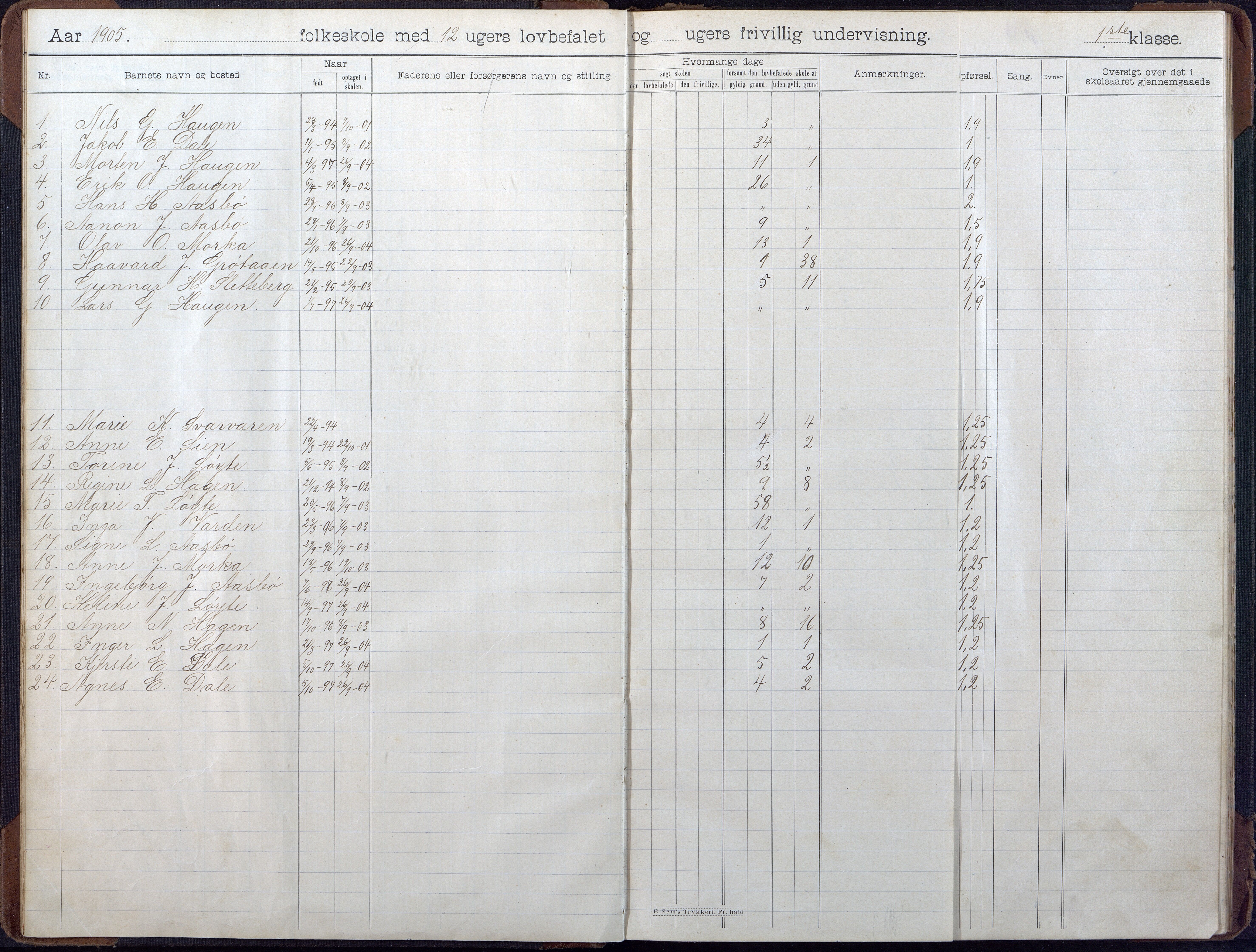 Gjerstad Kommune, Løite Skole, AAKS/KA0911-550c/F02/L0001: Skoleprotokoll, 1903-1914