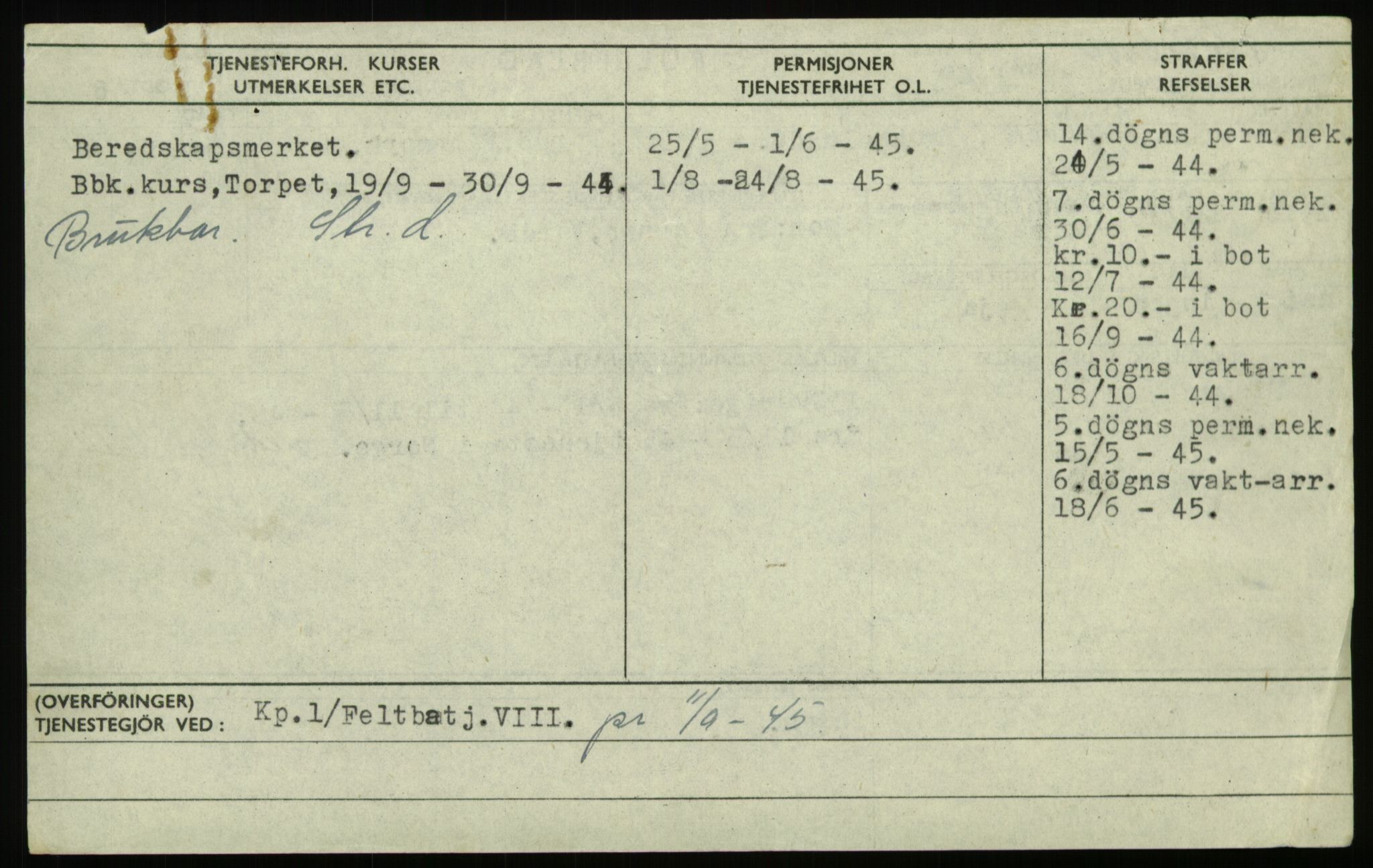 Forsvaret, Troms infanteriregiment nr. 16, AV/RA-RAFA-3146/P/Pa/L0021: Rulleblad for regimentets menige mannskaper, årsklasse 1937, 1937, p. 230