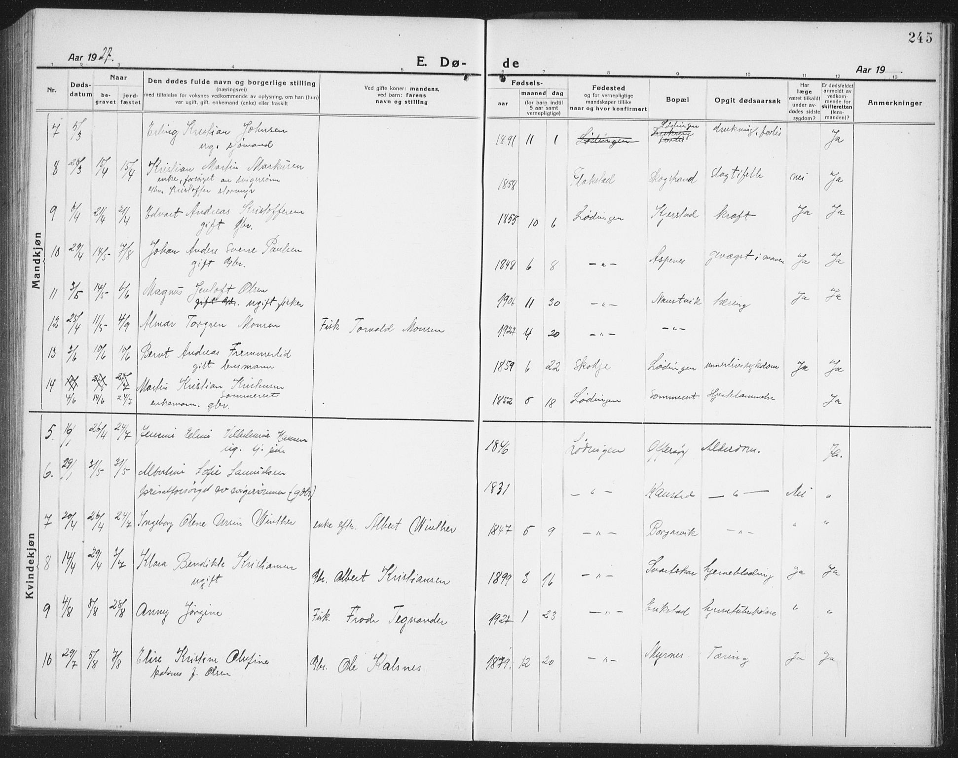 Ministerialprotokoller, klokkerbøker og fødselsregistre - Nordland, AV/SAT-A-1459/872/L1049: Parish register (copy) no. 872C05, 1920-1938, p. 245