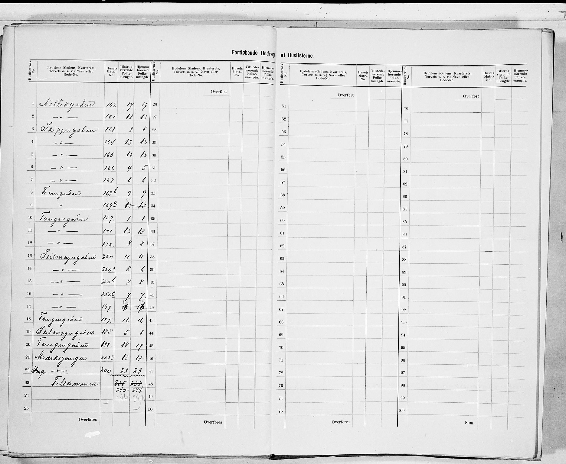 RA, 1900 census for Drammen, 1900, p. 148