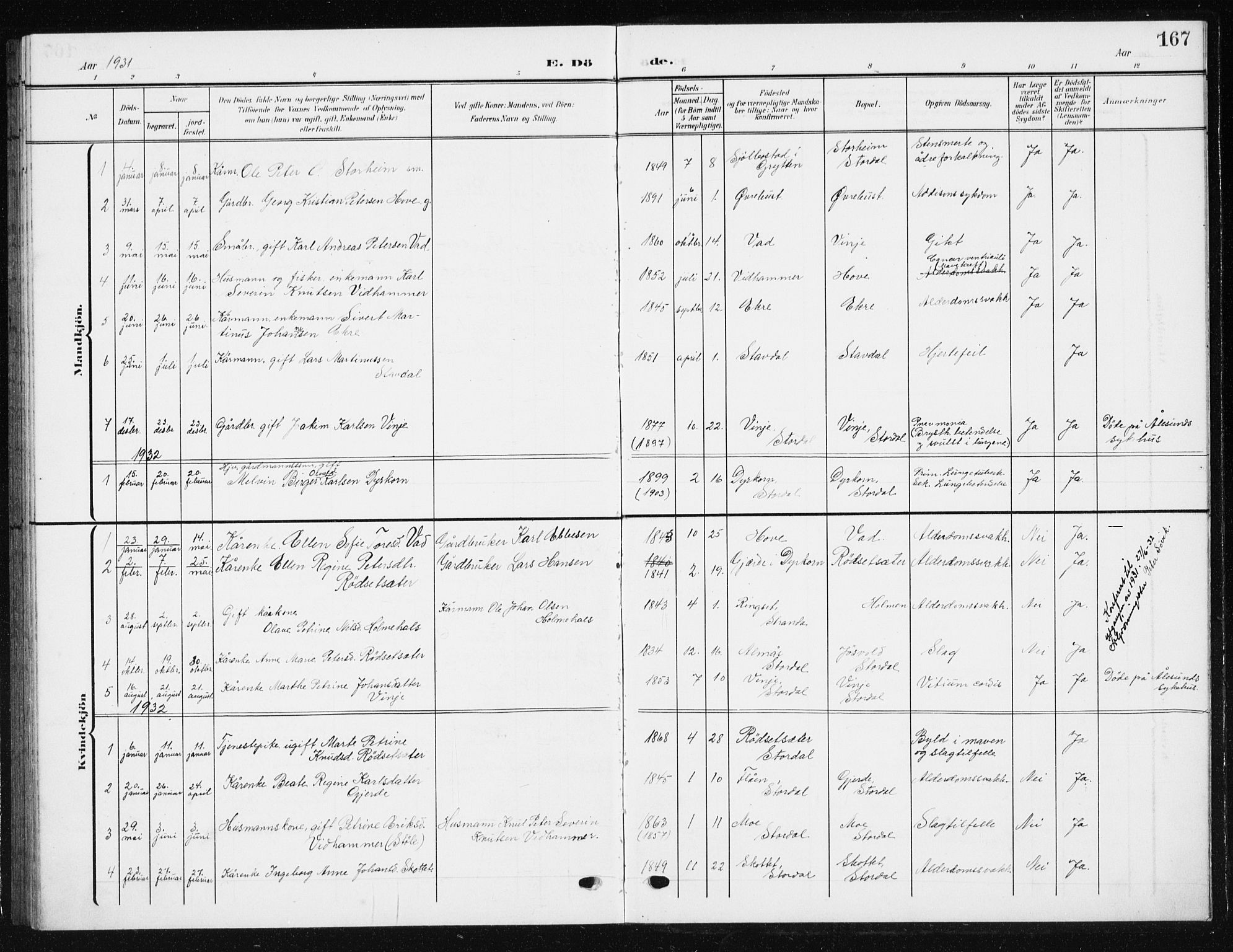 Ministerialprotokoller, klokkerbøker og fødselsregistre - Møre og Romsdal, AV/SAT-A-1454/521/L0303: Parish register (copy) no. 521C04, 1908-1943, p. 167