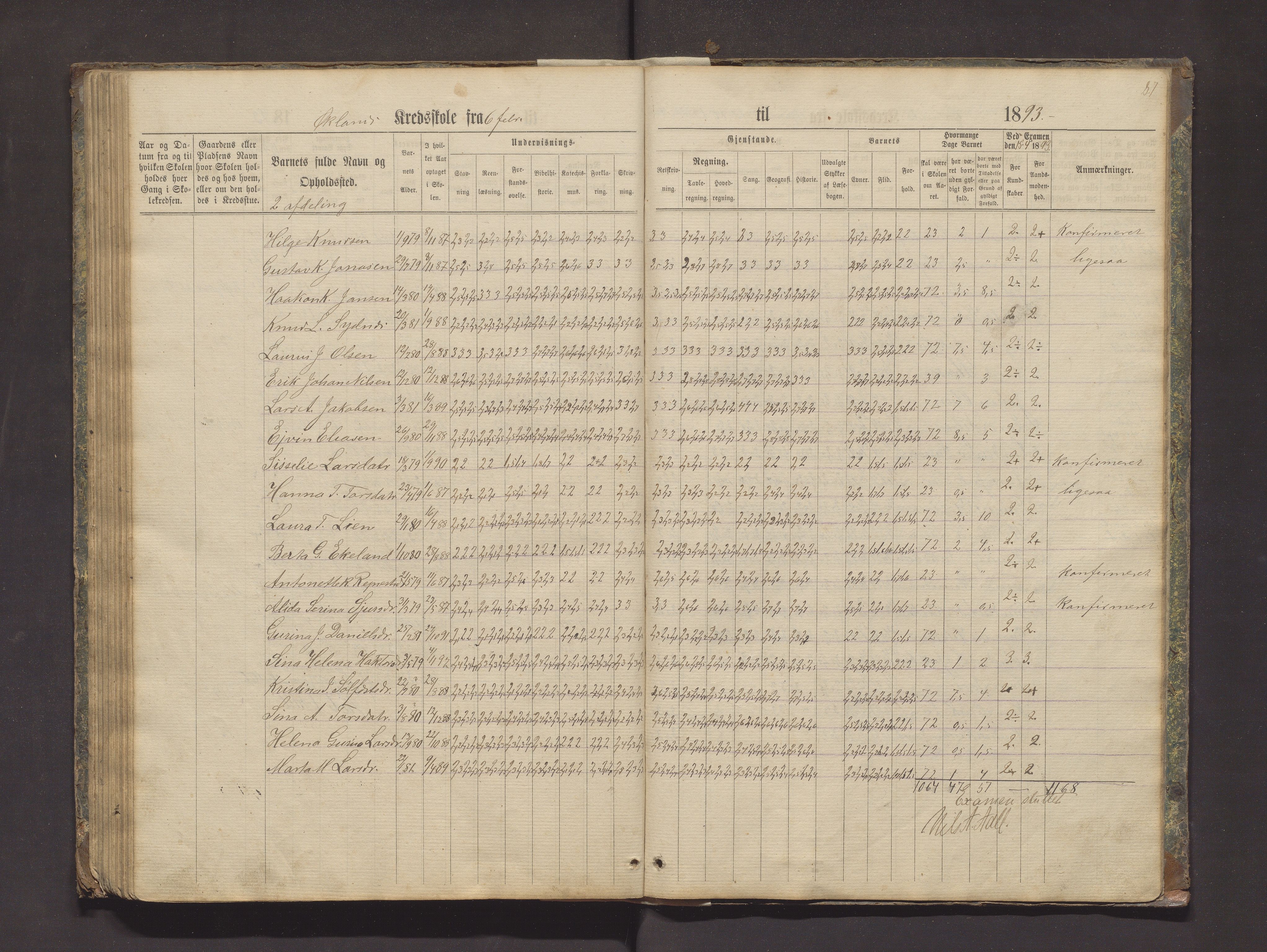 Valestrand kommune. Barneskulane, IKAH/1217-231/F/Fa/L0002: Skuleprotokoll for Økland, Otterøen, Fagerland og Vestvik krinsar i Finnås prestegjeld, 1869-1896, p. 87