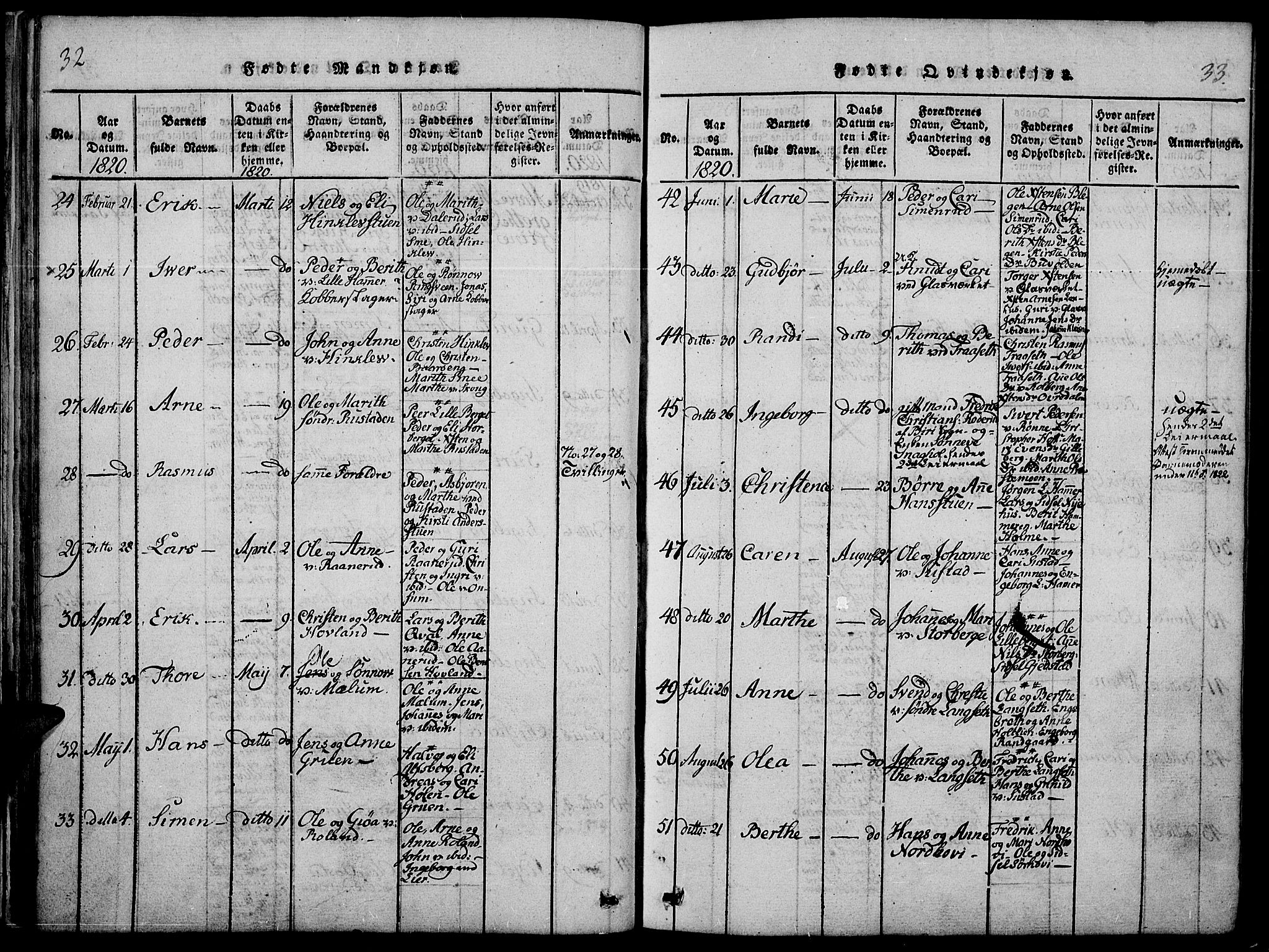 Fåberg prestekontor, SAH/PREST-086/H/Ha/Haa/L0003: Parish register (official) no. 3, 1818-1833, p. 32-33