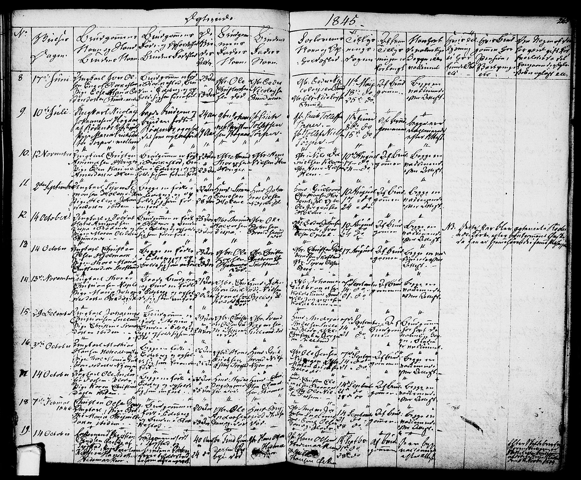 Eidsberg prestekontor Kirkebøker, SAO/A-10905/F/Fa/L0008: Parish register (official) no. I 8, 1832-1848, p. 265