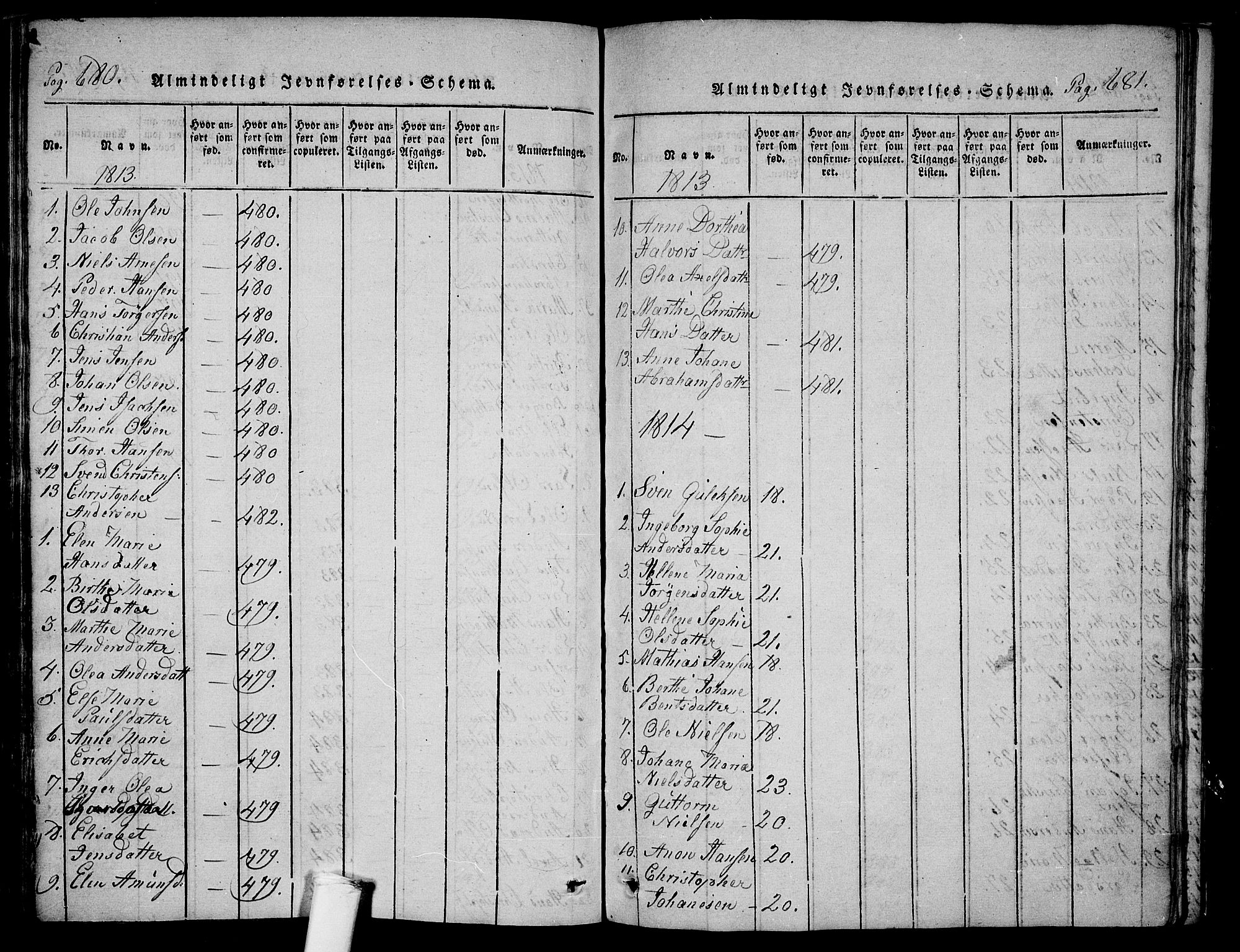 Ramnes kirkebøker, AV/SAKO-A-314/F/Fa/L0004: Parish register (official) no. I 4, 1813-1840, p. 680-681