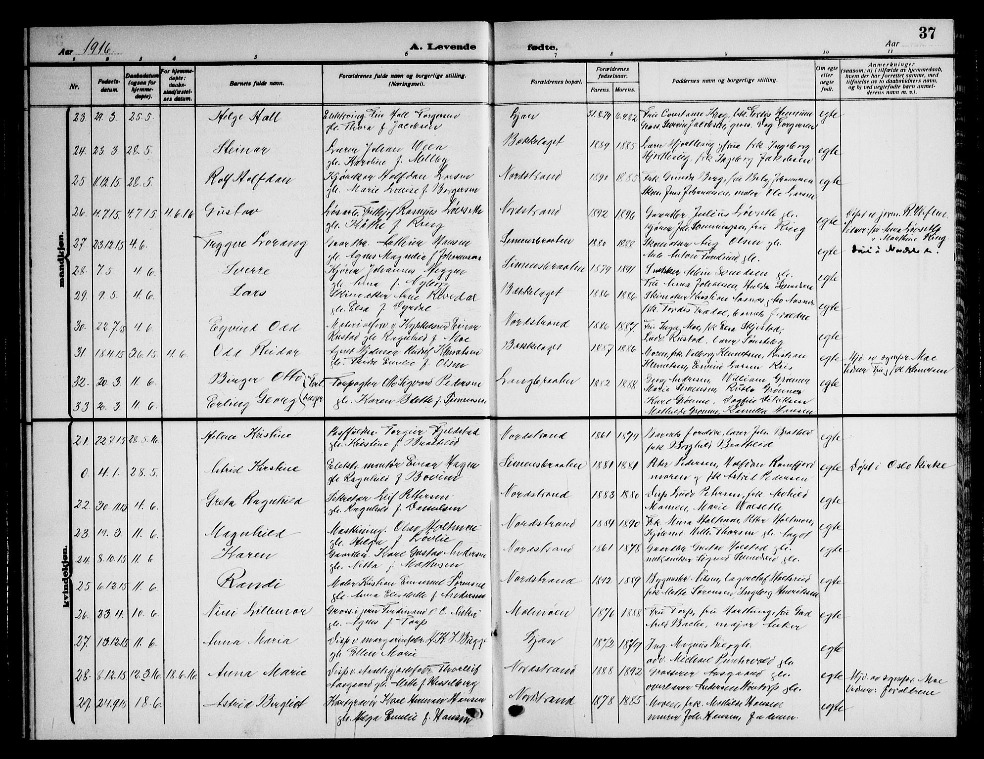 Nordstrand prestekontor Kirkebøker, AV/SAO-A-10362a/G/Ga/L0001: Parish register (copy) no. I 1, 1911-1918, p. 37