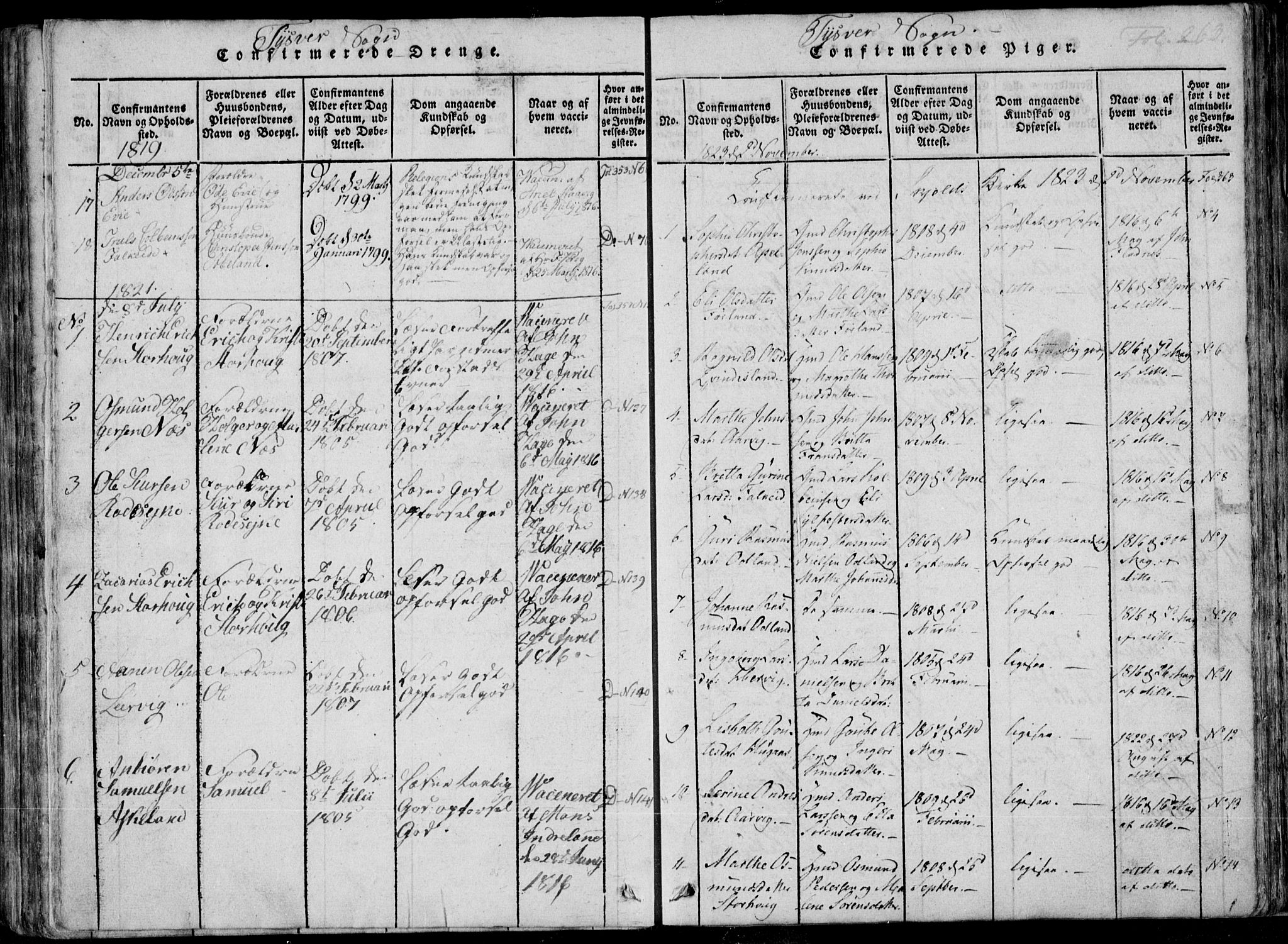 Skjold sokneprestkontor, AV/SAST-A-101847/H/Ha/Haa/L0004: Parish register (official) no. A 4 /1, 1815-1830, p. 263