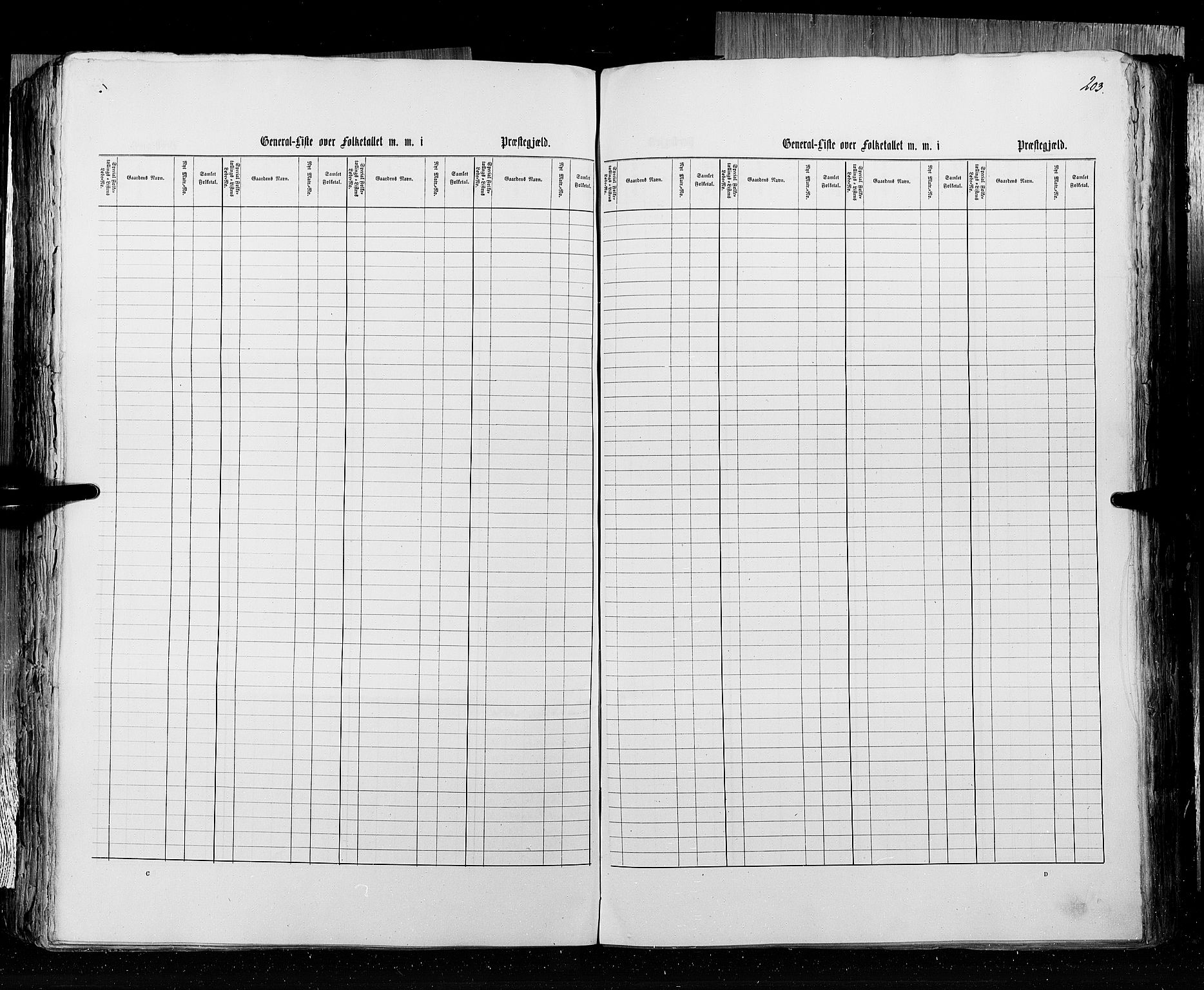 RA, Census 1855, vol. 3: Bratsberg amt, Nedenes amt og Lister og Mandal amt, 1855, p. 203