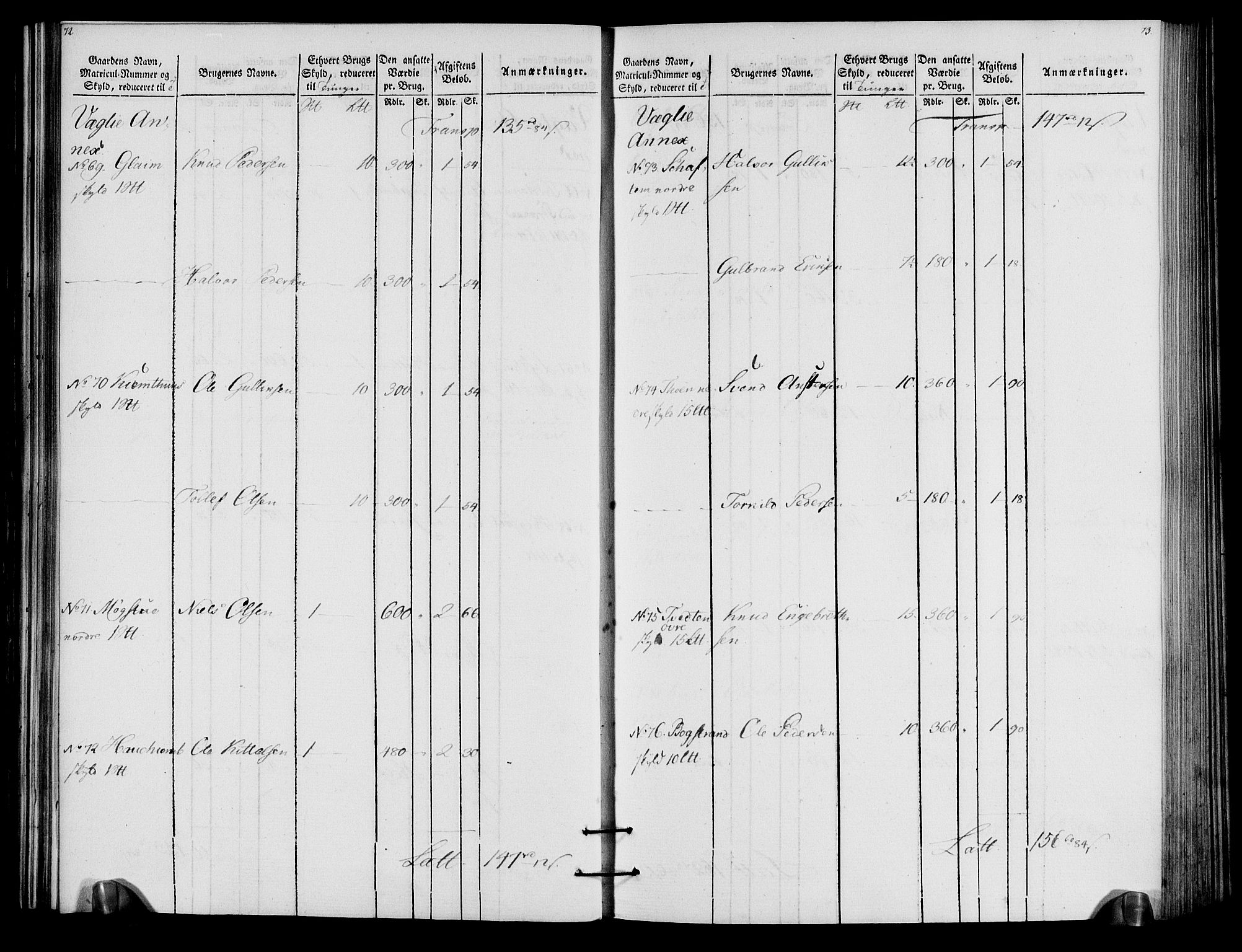 Rentekammeret inntil 1814, Realistisk ordnet avdeling, AV/RA-EA-4070/N/Ne/Nea/L0057a: Numedal og Sandsvær fogderi. Oppebørselsregister for fogderiets landdistrikter, 1803-1804, p. 40