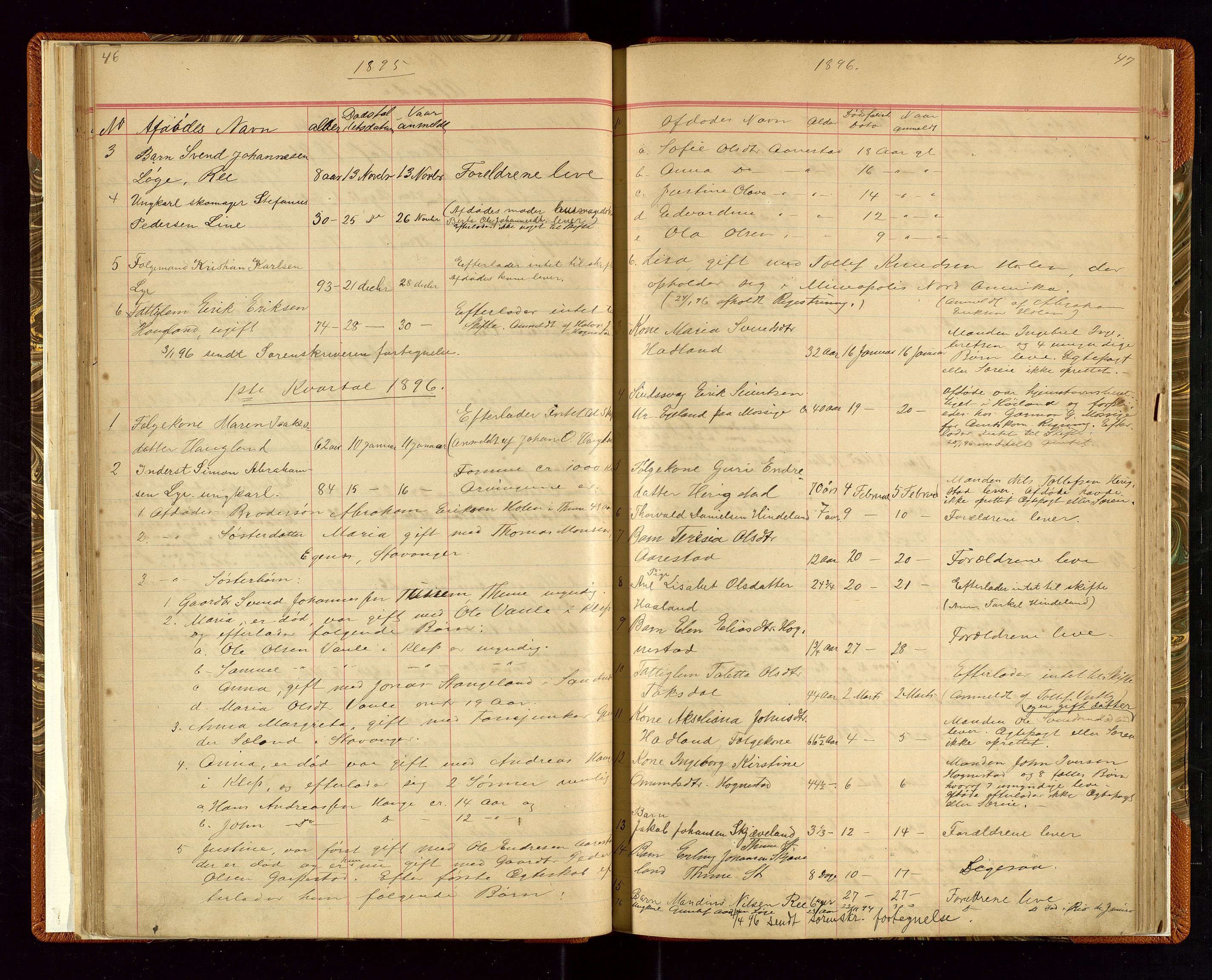 Time lensmannskontor, SAST/A-100420/Gga/L0001: Dødsfallprotokoll m/alfabetisk register, 1880-1921, p. 46-47