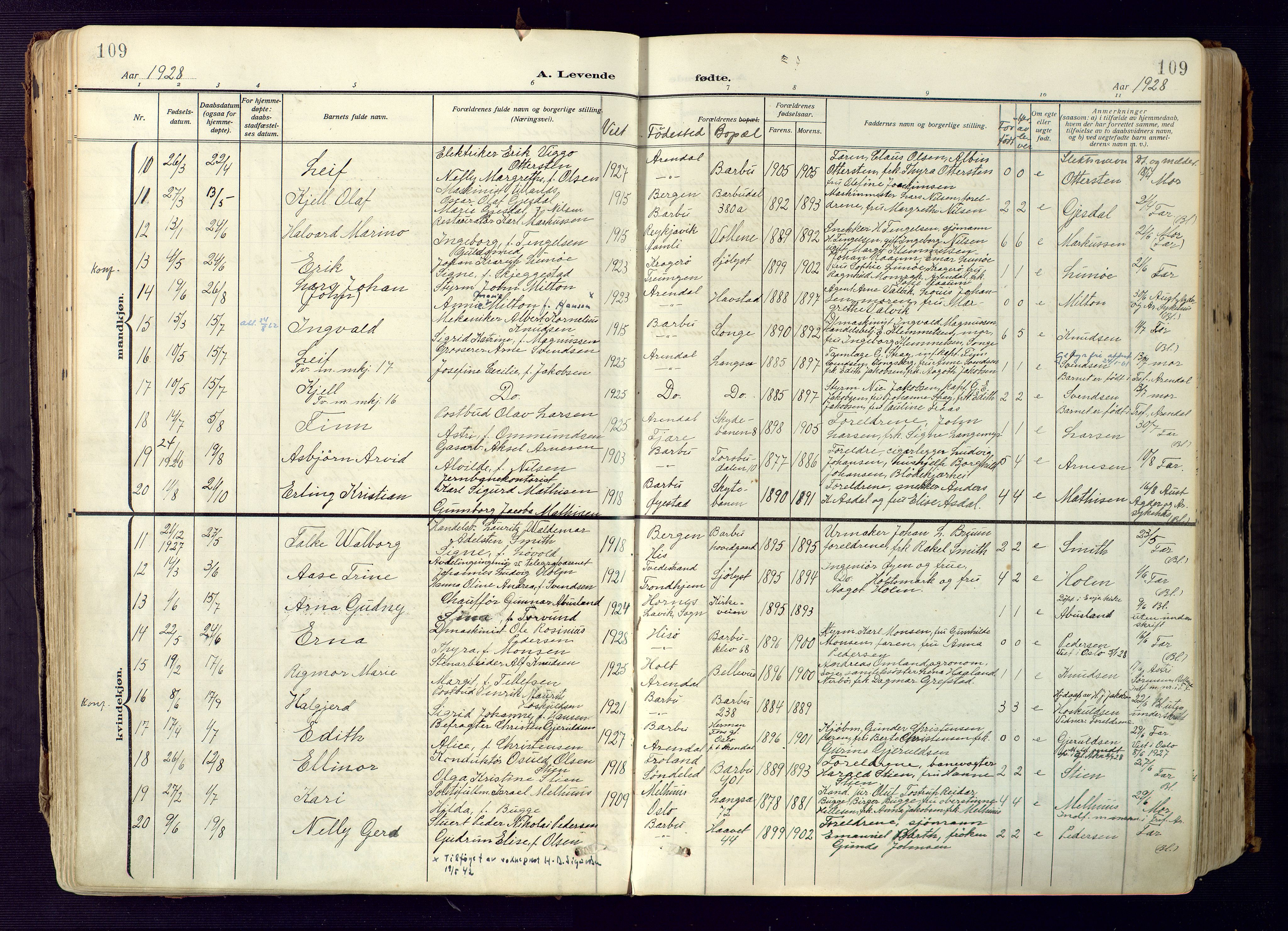 Barbu sokneprestkontor, AV/SAK-1111-0003/F/Fa/L0006: Parish register (official) no. A 6, 1910-1929, p. 109