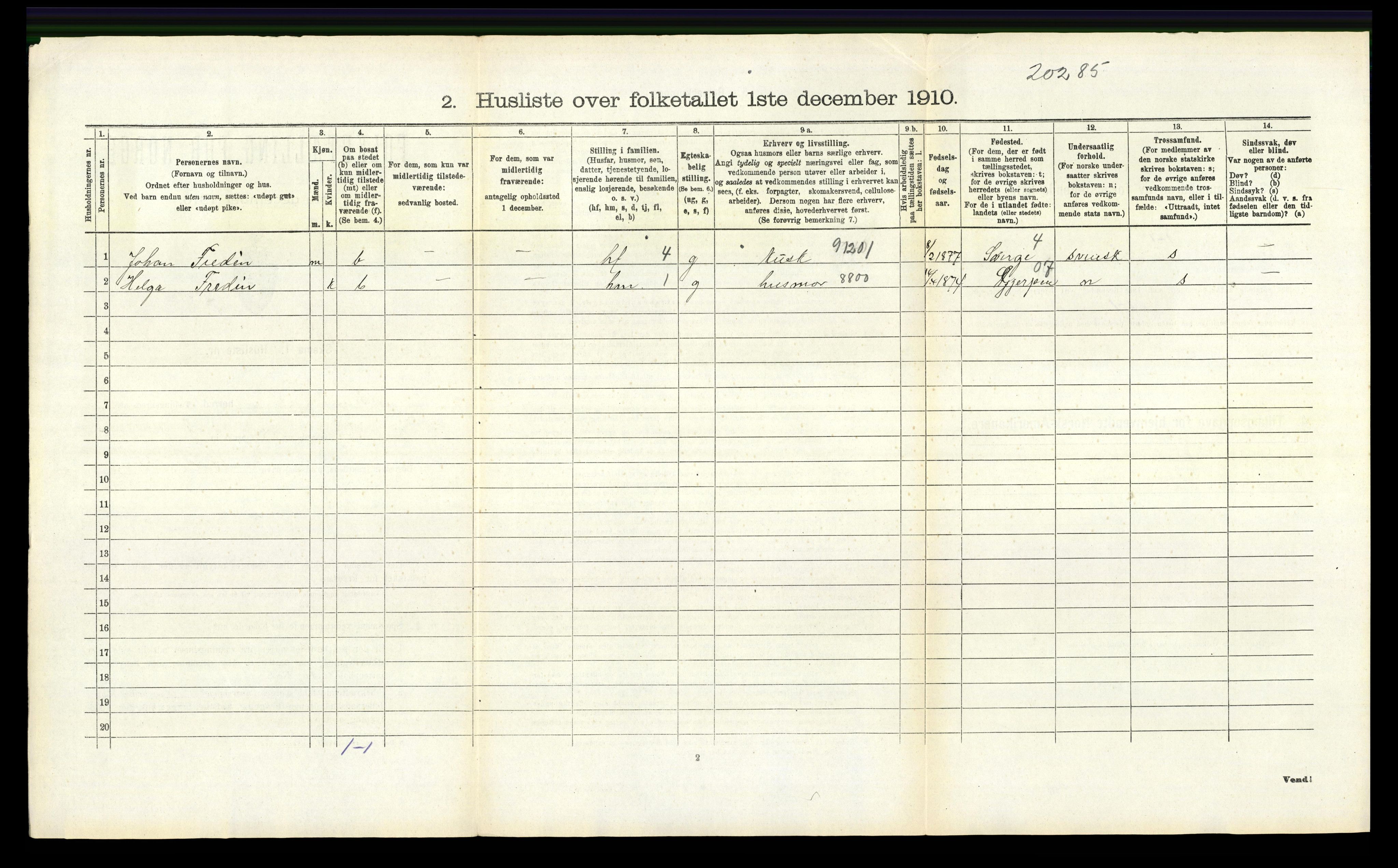 RA, 1910 census for Brunlanes, 1910, p. 402