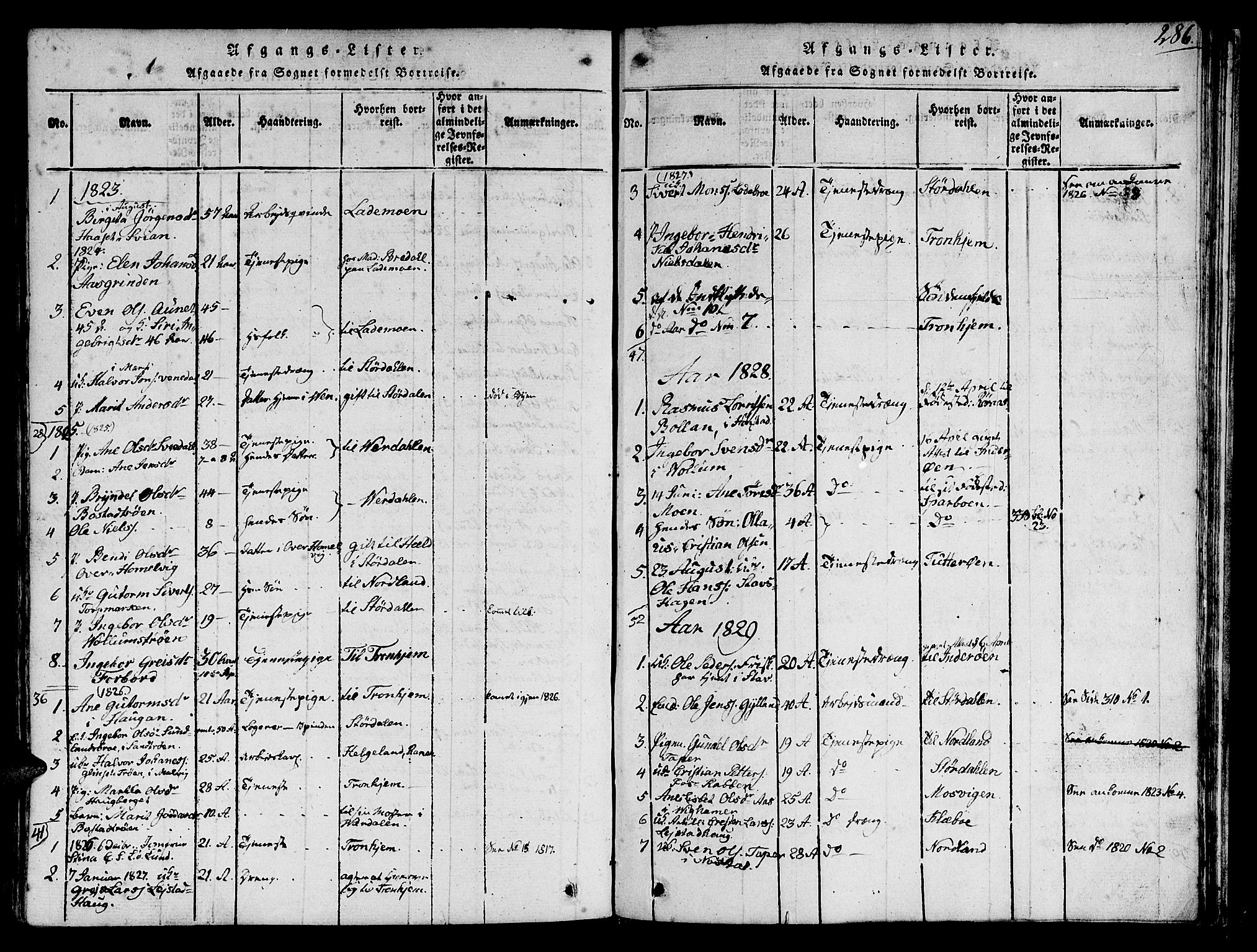 Ministerialprotokoller, klokkerbøker og fødselsregistre - Sør-Trøndelag, SAT/A-1456/616/L0420: Parish register (copy) no. 616C03, 1817-1835, p. 286