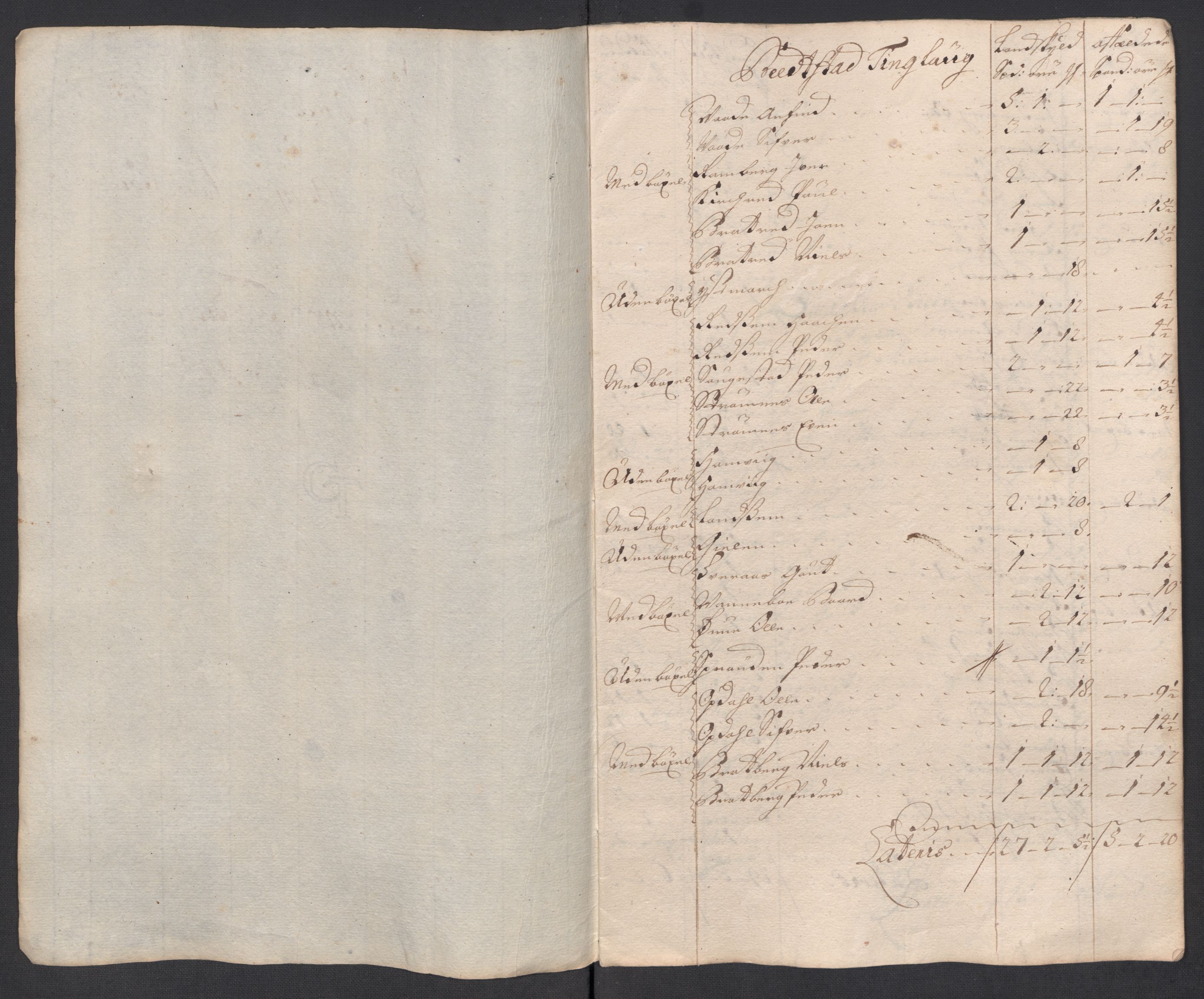 Rentekammeret inntil 1814, Reviderte regnskaper, Fogderegnskap, AV/RA-EA-4092/R63/L4326: Fogderegnskap Inderøy, 1718, p. 171