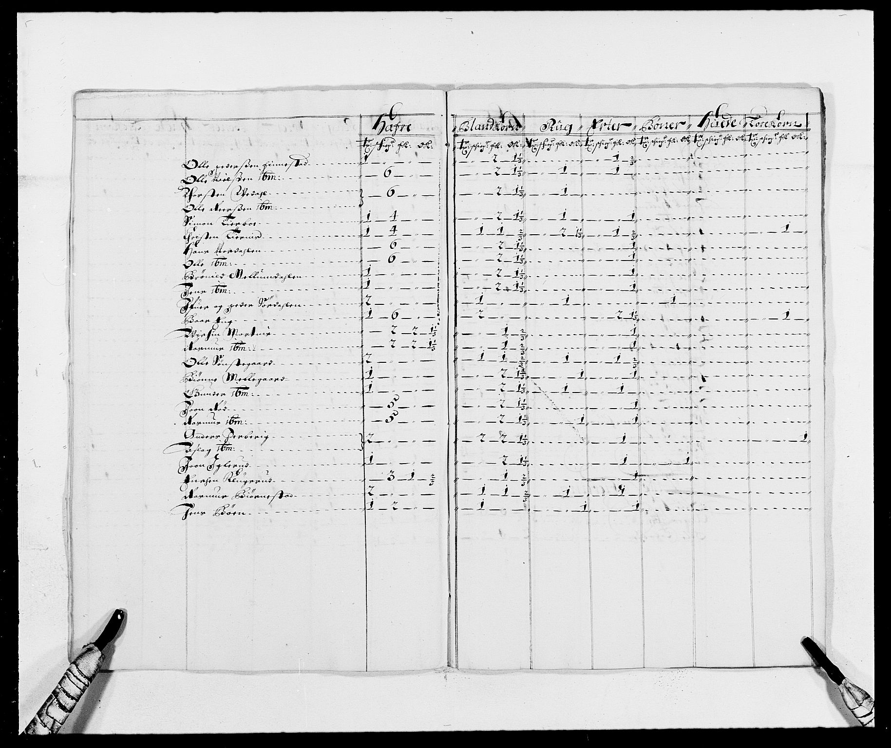 Rentekammeret inntil 1814, Reviderte regnskaper, Fogderegnskap, AV/RA-EA-4092/R05/L0276: Fogderegnskap Rakkestad, 1683-1688, p. 109