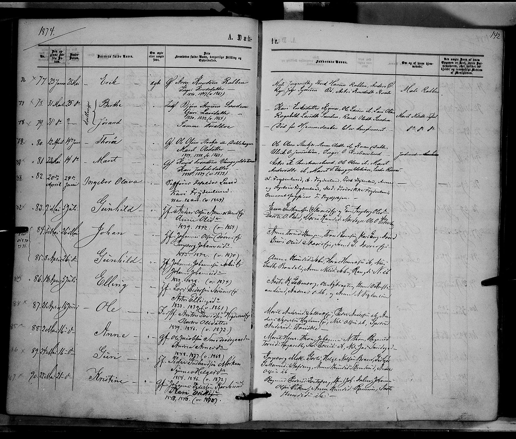 Nord-Aurdal prestekontor, AV/SAH-PREST-132/H/Ha/Haa/L0008: Parish register (official) no. 8, 1863-1875, p. 142