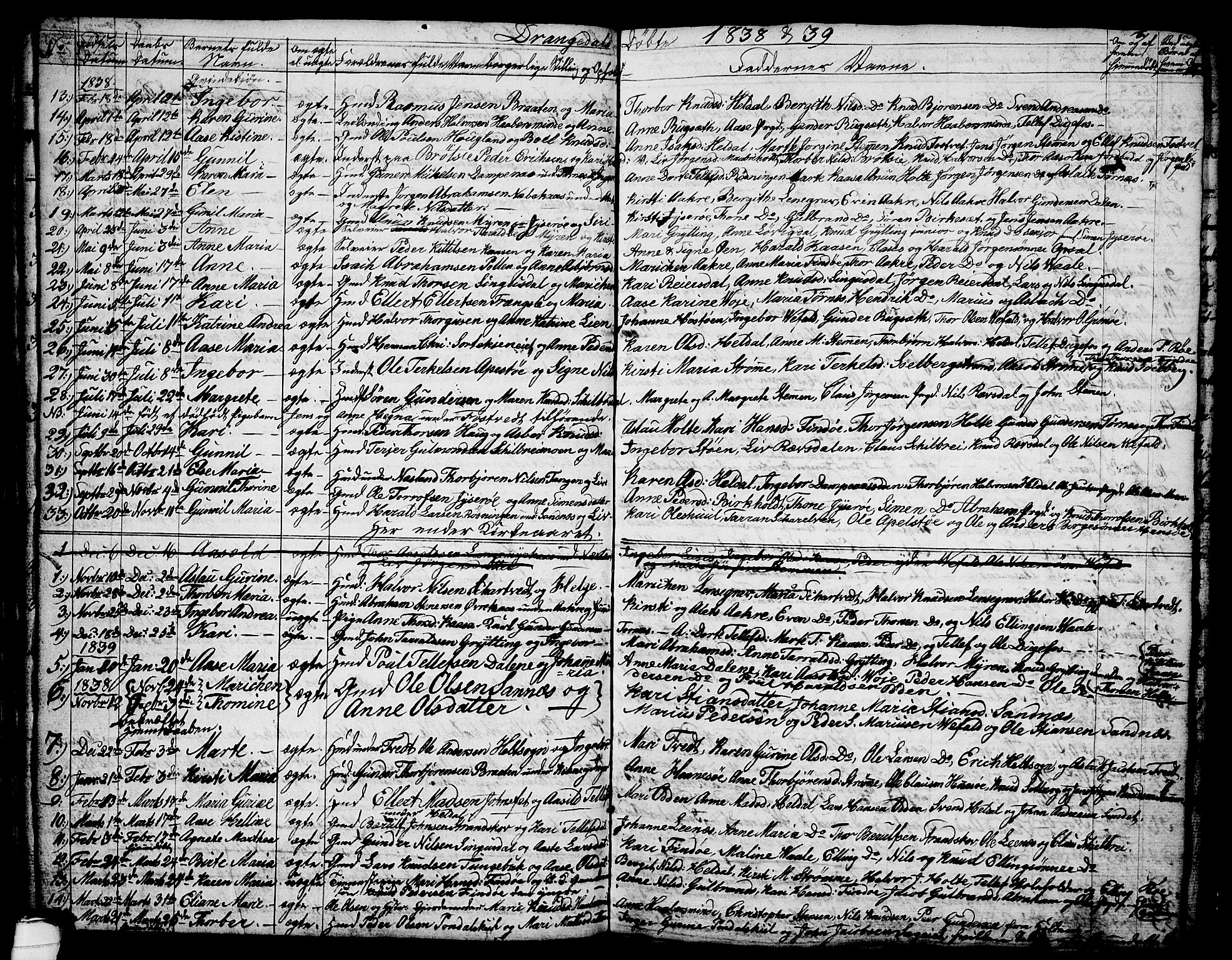 Drangedal kirkebøker, SAKO/A-258/G/Ga/L0001: Parish register (copy) no. I 1 /1, 1814-1856, p. 6