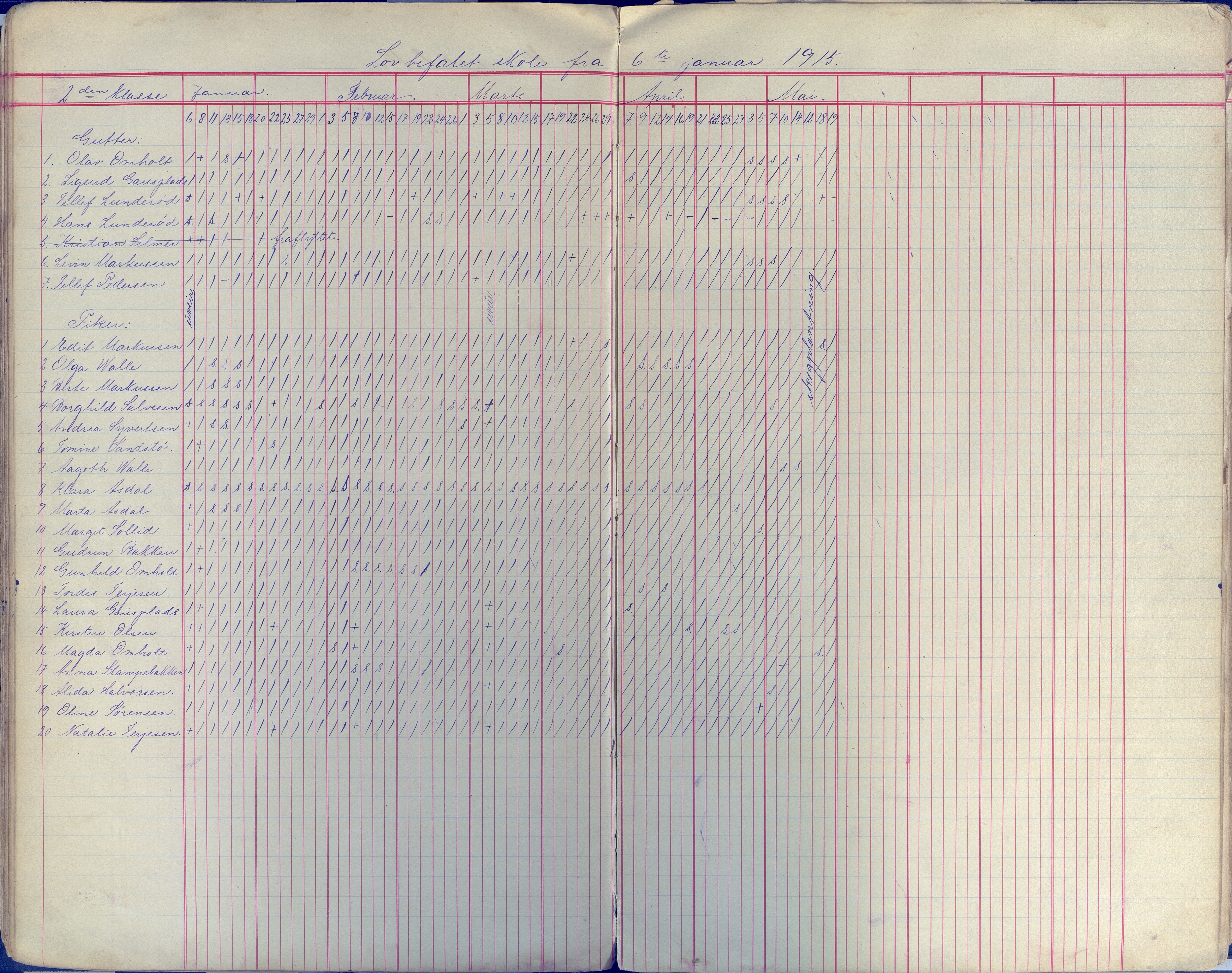 Øyestad kommune frem til 1979, AAKS/KA0920-PK/06/06E/L0009: Dagbok, 1900-1923