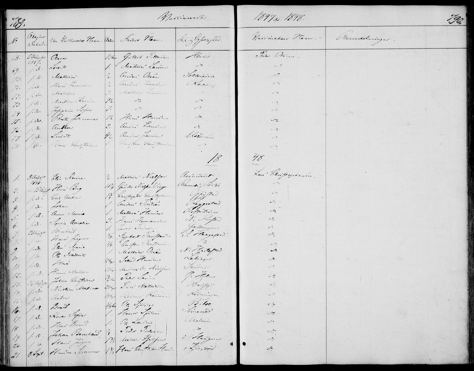 Våle kirkebøker, SAKO/A-334/F/Fa/L0009b: Parish register (official) no. I 9B, 1841-1860, p. 789-790