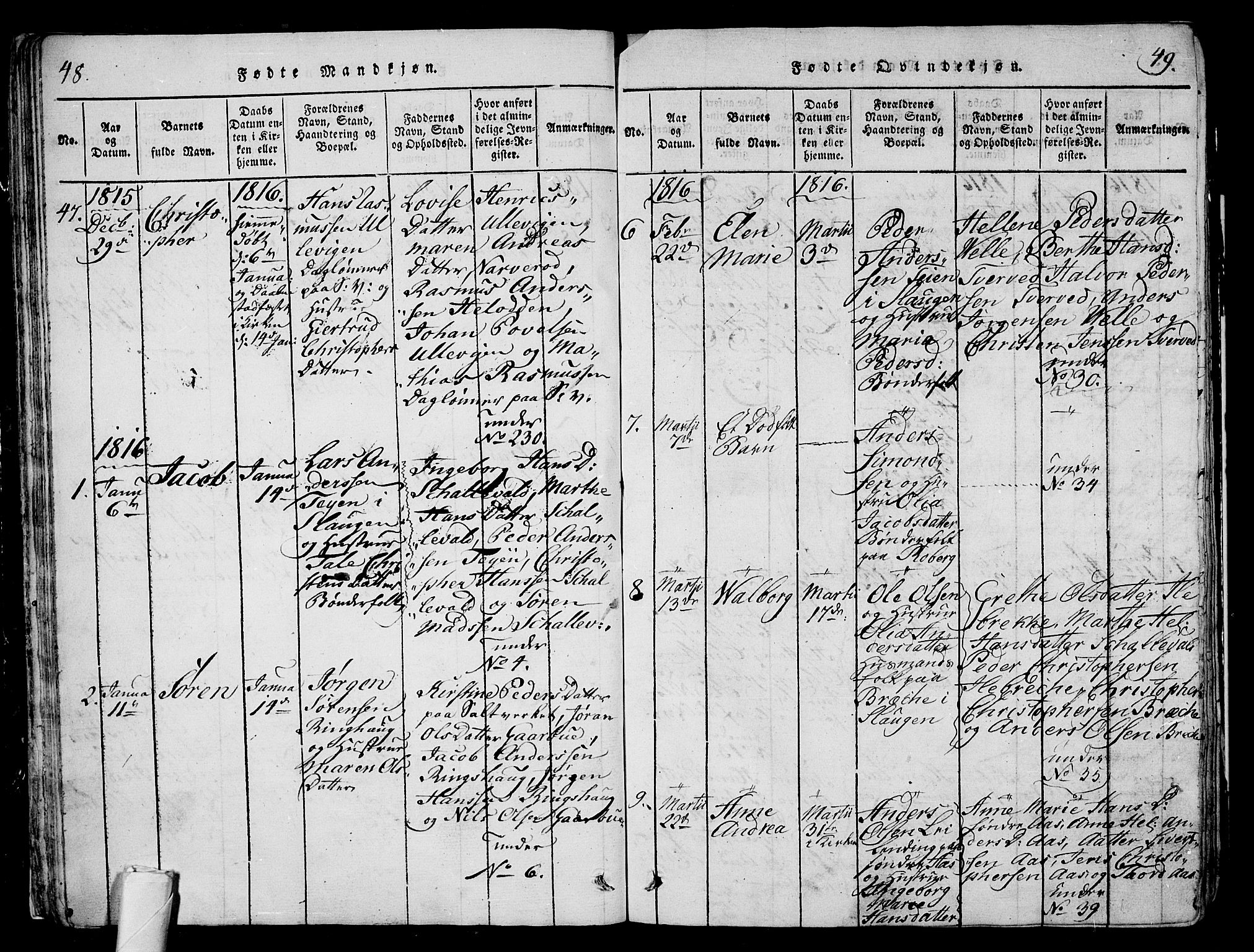 Sem kirkebøker, AV/SAKO-A-5/G/Ga/L0001: Parish register (copy) no. I 1, 1814-1825, p. 48-49