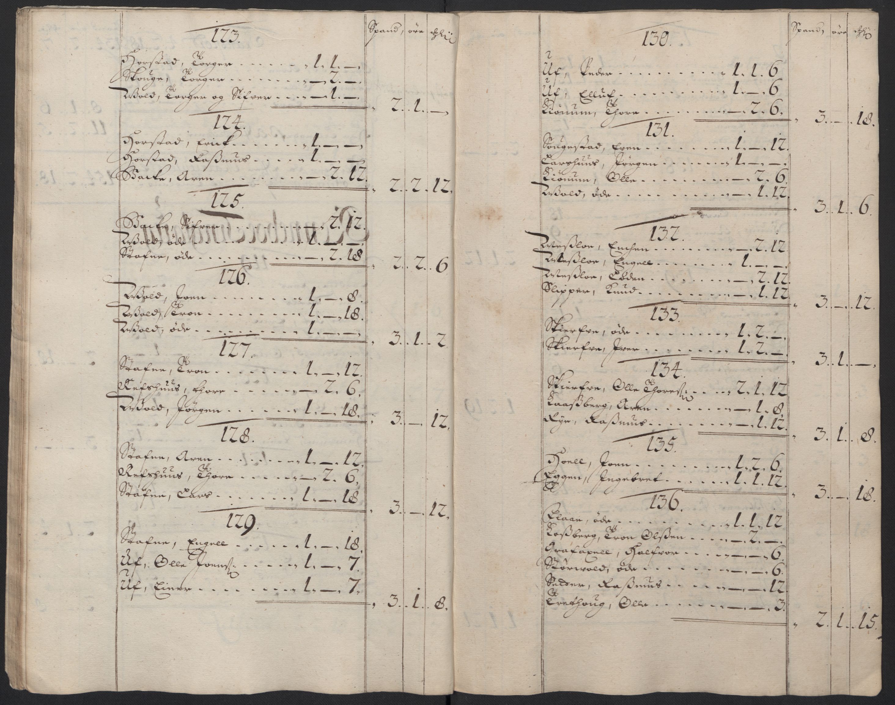 Rentekammeret inntil 1814, Reviderte regnskaper, Fogderegnskap, AV/RA-EA-4092/R60/L3955: Fogderegnskap Orkdal og Gauldal, 1705, p. 109