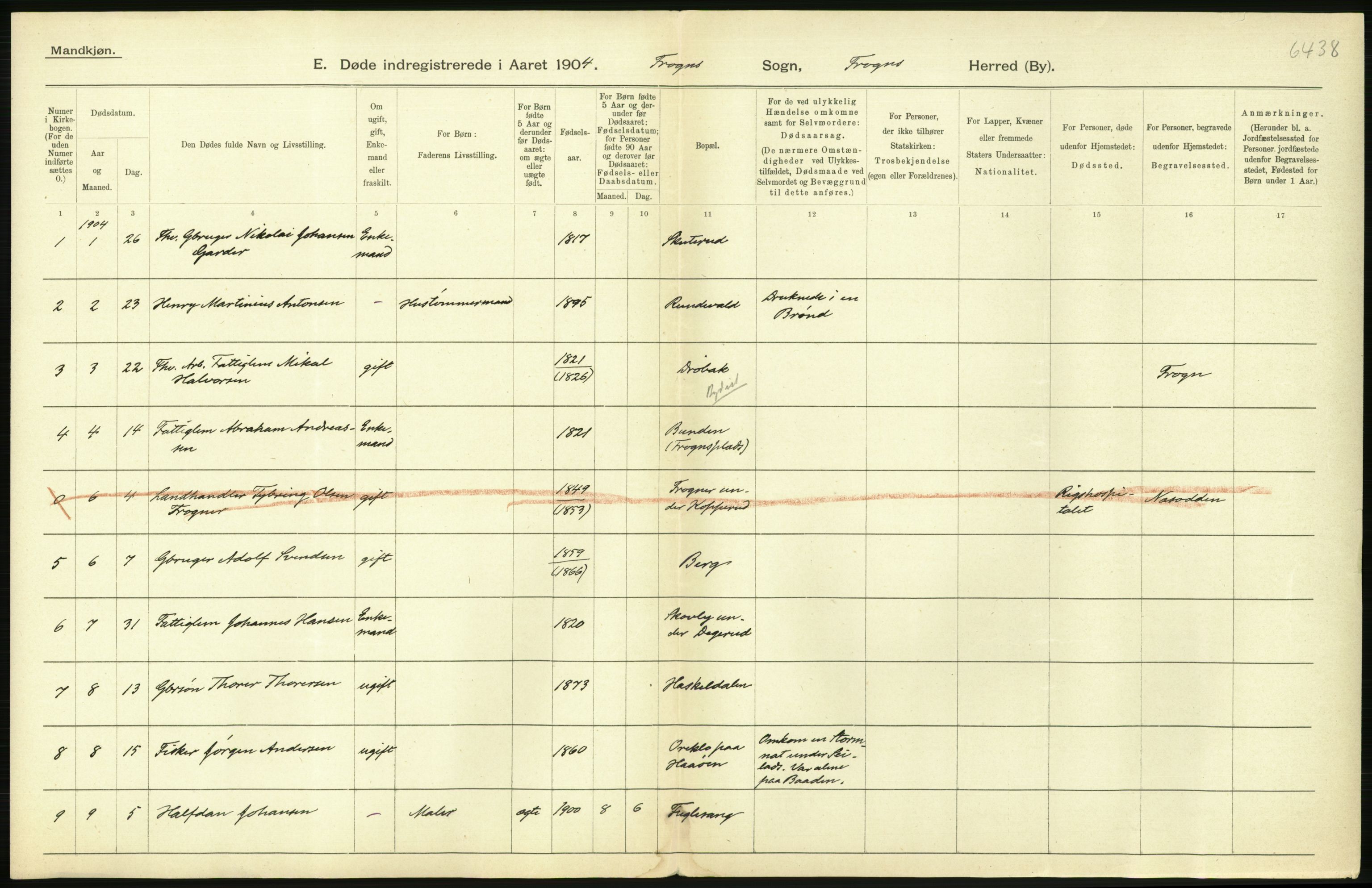 Statistisk sentralbyrå, Sosiodemografiske emner, Befolkning, AV/RA-S-2228/D/Df/Dfa/Dfab/L0002: Akershus amt: Fødte, gifte, døde, 1904, p. 796