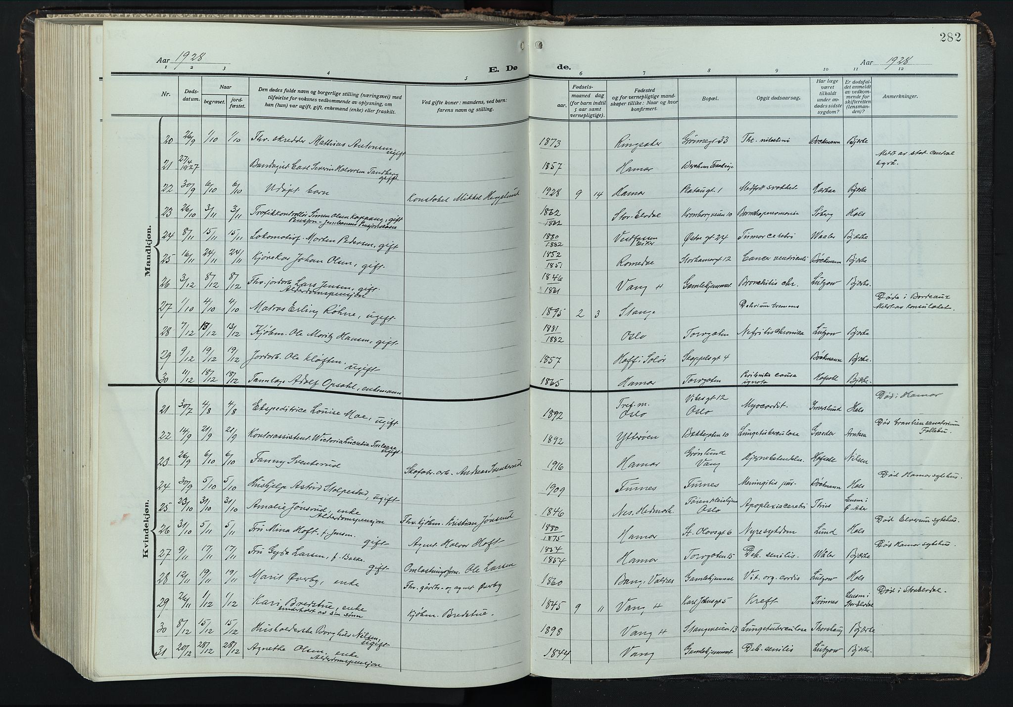 Hamar prestekontor, AV/SAH-DOMPH-002/H/Ha/Hab/L0004: Parish register (copy) no. 4, 1915-1942, p. 282