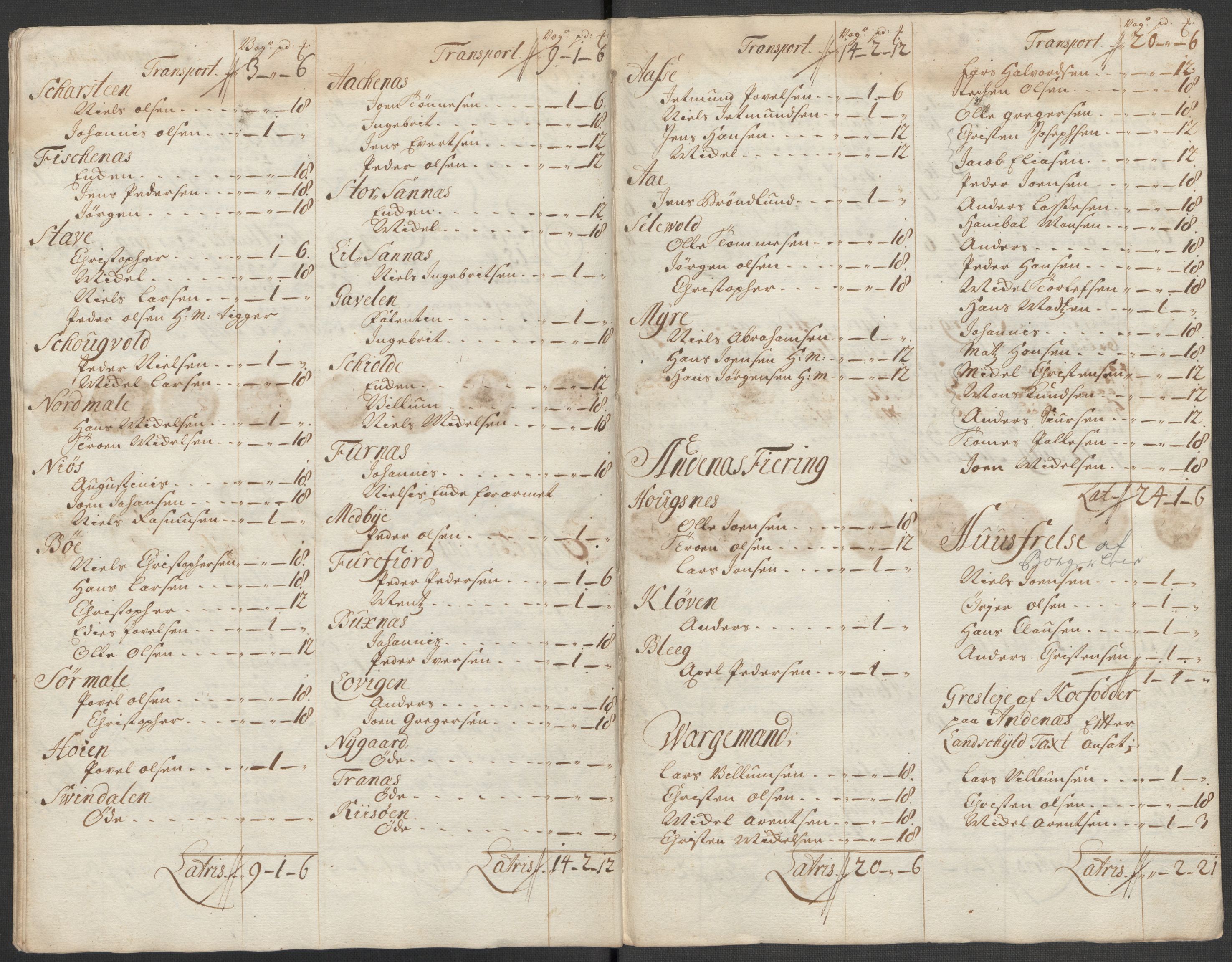 Rentekammeret inntil 1814, Reviderte regnskaper, Fogderegnskap, AV/RA-EA-4092/R67/L4684: Fogderegnskap Vesterålen, Andenes og Lofoten, 1718, p. 218