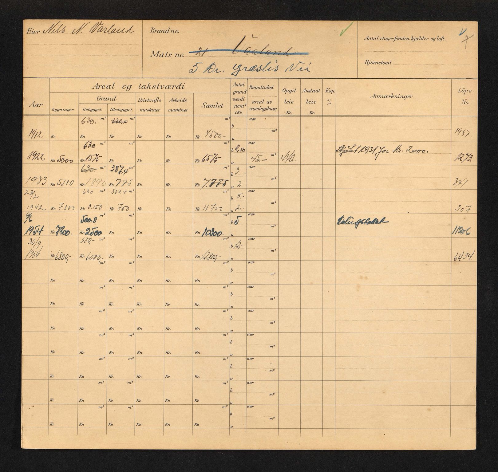 Stavanger kommune. Skattetakstvesenet, BYST/A-0440/F/Fa/Faa/L0009/0006: Skattetakstkort / Doktor Lassens gate 6 - Domkirkeplassen - Dr. Græslis vei 17