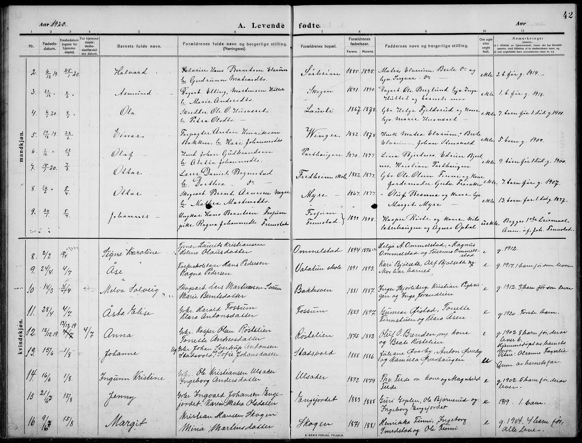 Nordre Land prestekontor, AV/SAH-PREST-124/H/Ha/Hab/L0002: Parish register (copy) no. 2, 1909-1934, p. 42