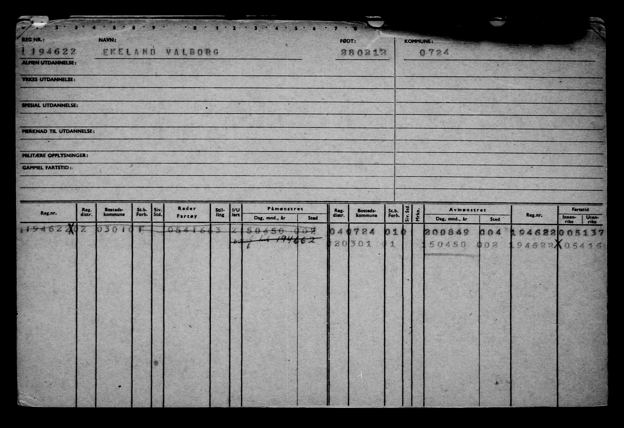 Direktoratet for sjømenn, AV/RA-S-3545/G/Gb/L0102: Hovedkort, 1912, p. 936