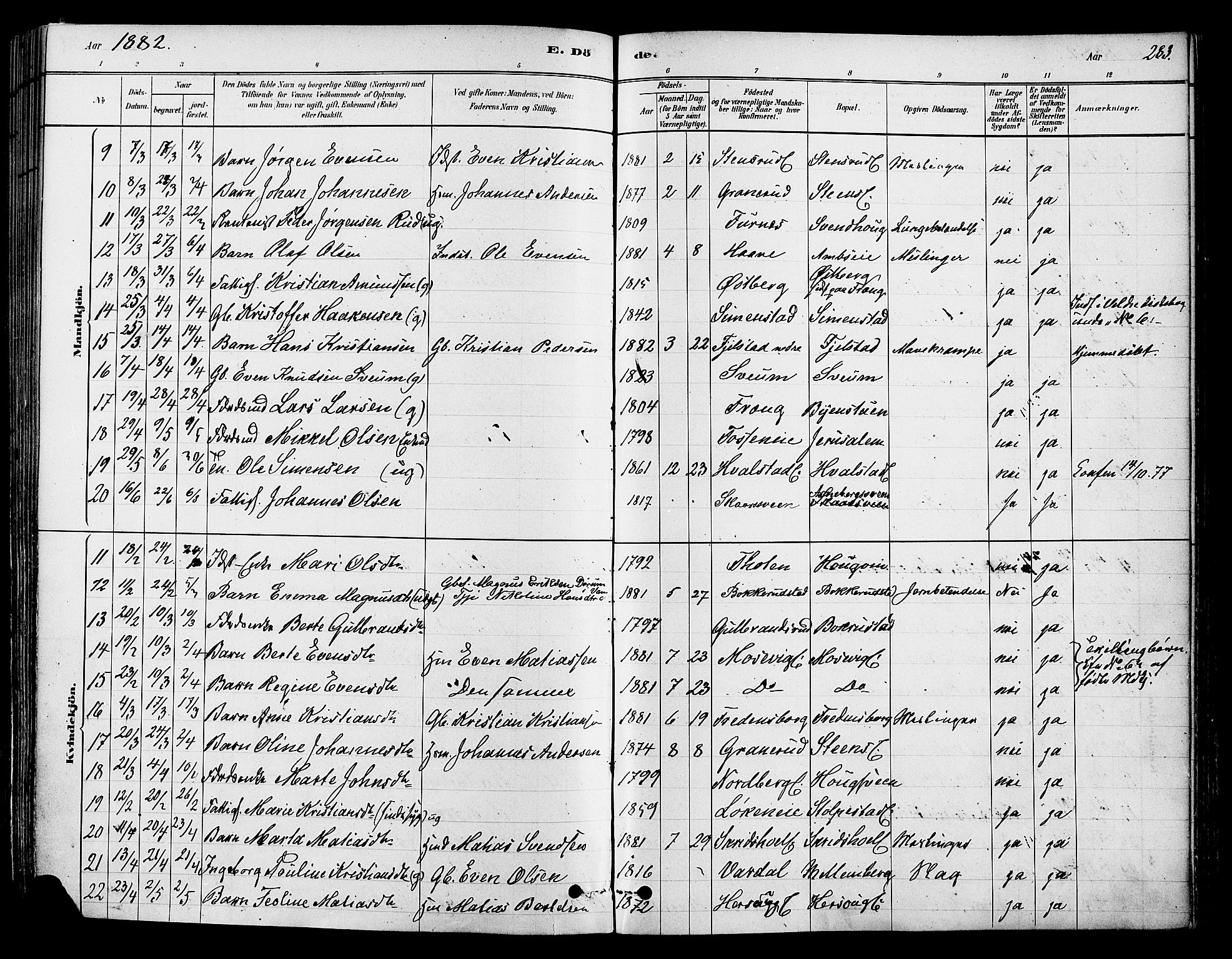 Ringsaker prestekontor, AV/SAH-PREST-014/K/Ka/L0012: Parish register (official) no. 12, 1879-1890, p. 283