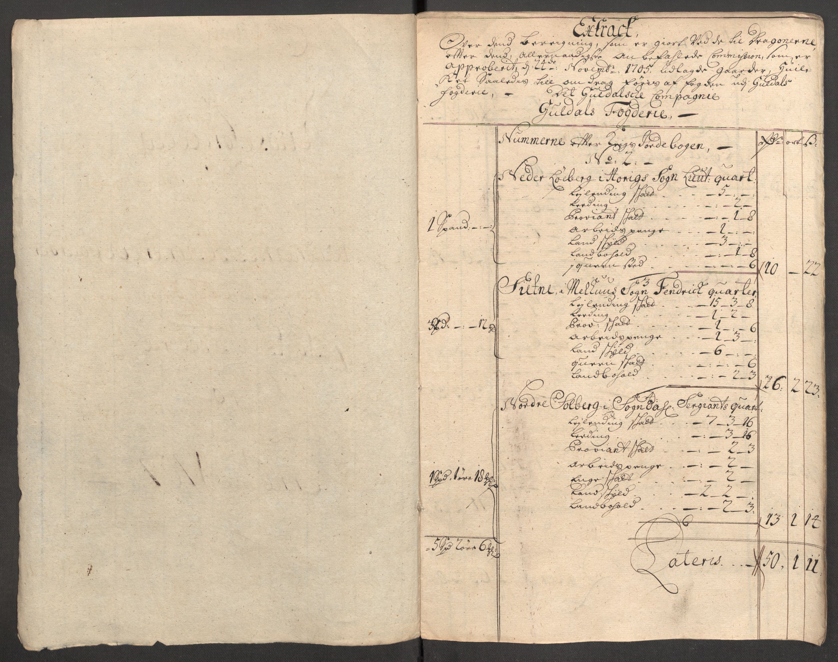Rentekammeret inntil 1814, Reviderte regnskaper, Fogderegnskap, RA/EA-4092/R60/L3957: Fogderegnskap Orkdal og Gauldal, 1707, p. 345
