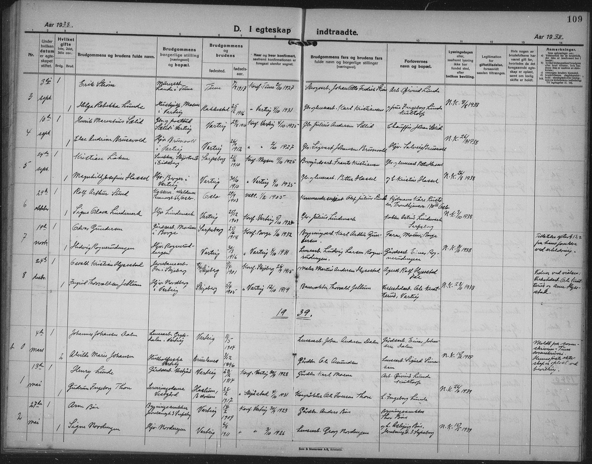 Varteig prestekontor Kirkebøker, AV/SAO-A-10447a/G/Ga/L0002: Parish register (copy) no. 2, 1924-1941, p. 109