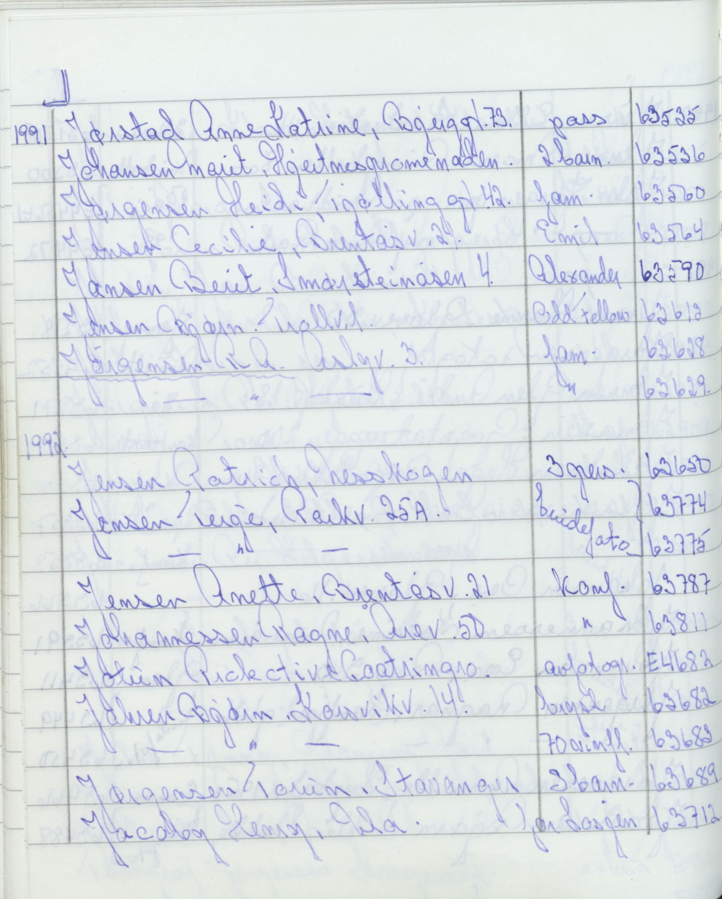 Pa 1494 - Jørgensen, Antonius. Fotograf, VEMU/A-2760/F/Fa, 1927-2004, p. 3486