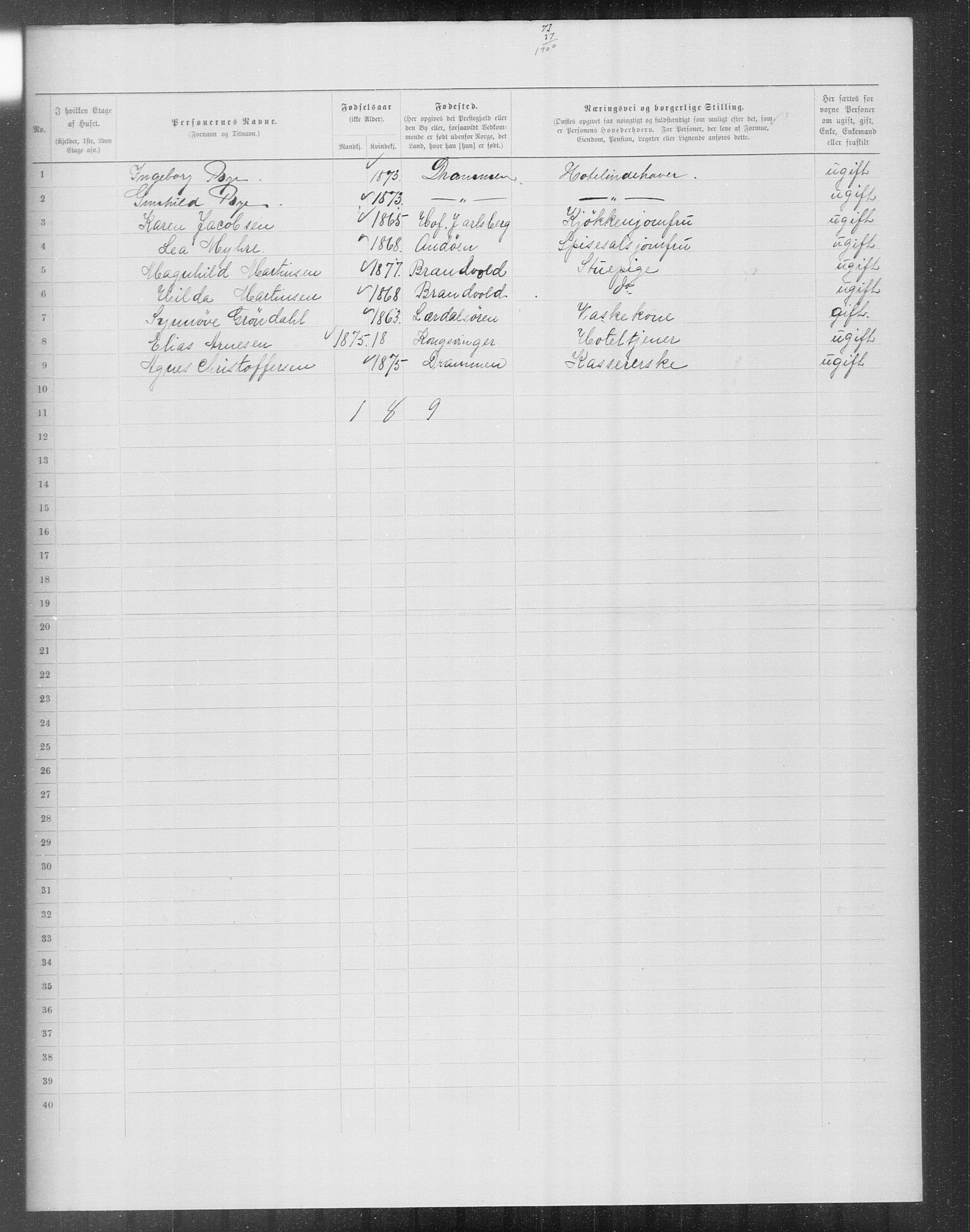 OBA, Municipal Census 1899 for Kristiania, 1899, p. 14738