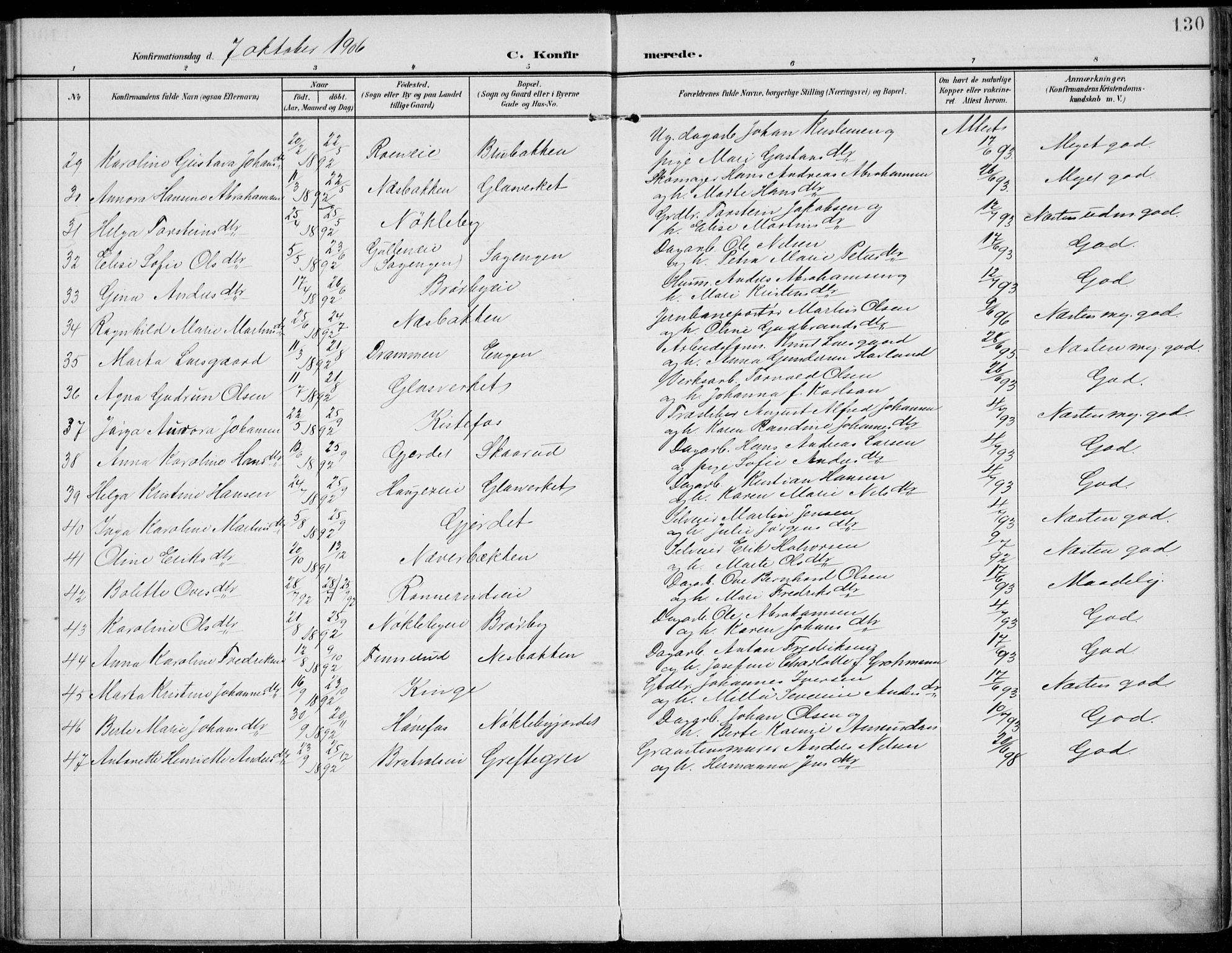 Jevnaker prestekontor, SAH/PREST-116/H/Ha/Haa/L0011: Parish register (official) no. 11, 1902-1913, p. 130