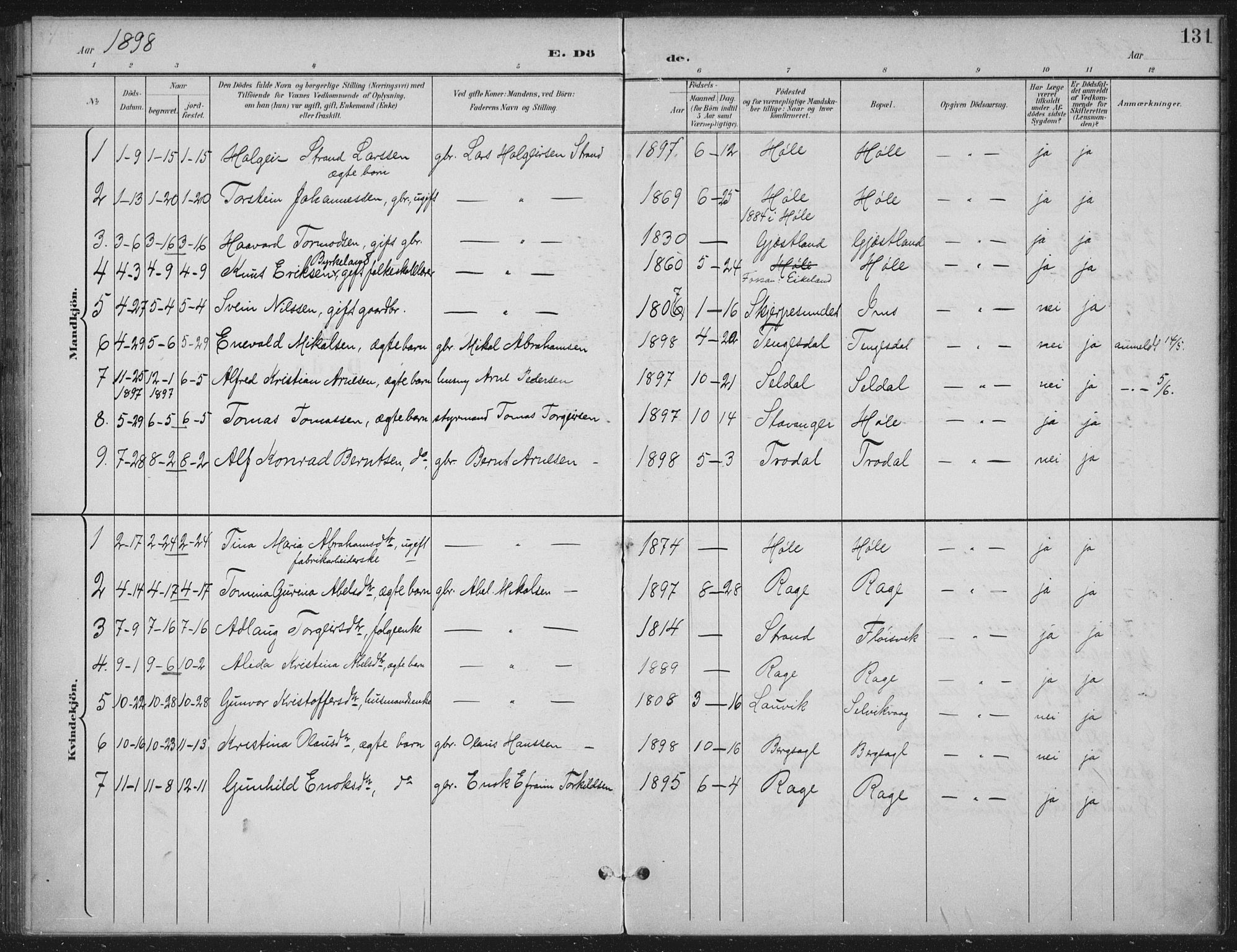 Høgsfjord sokneprestkontor, SAST/A-101624/H/Ha/Haa/L0008: Parish register (official) no. A 8, 1898-1920, p. 131