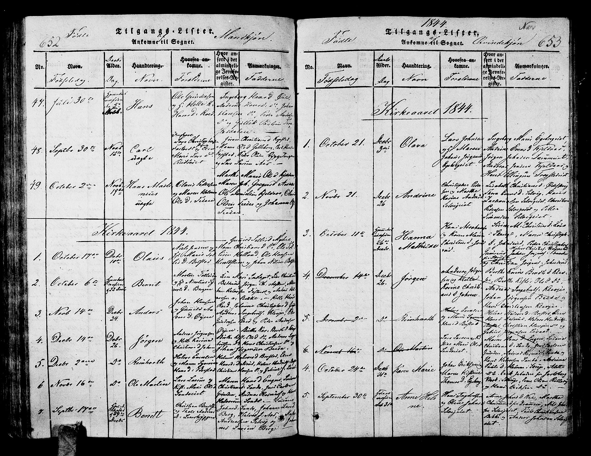 Sande Kirkebøker, SAKO/A-53/G/Ga/L0001: Parish register (copy) no. 1, 1814-1847, p. 652-653