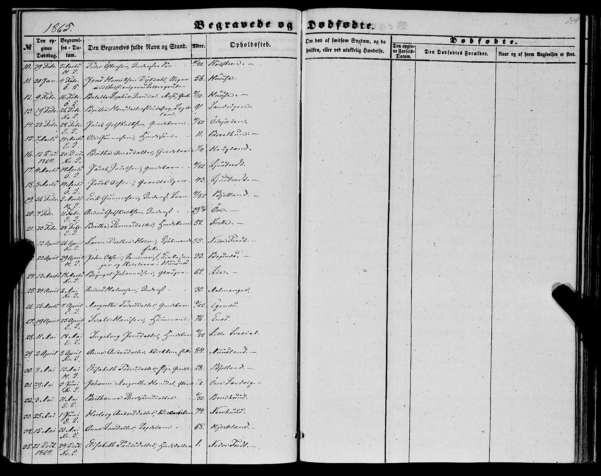 Kvinnherad sokneprestembete, AV/SAB-A-76401/H/Haa: Parish register (official) no. A 8, 1854-1872, p. 244