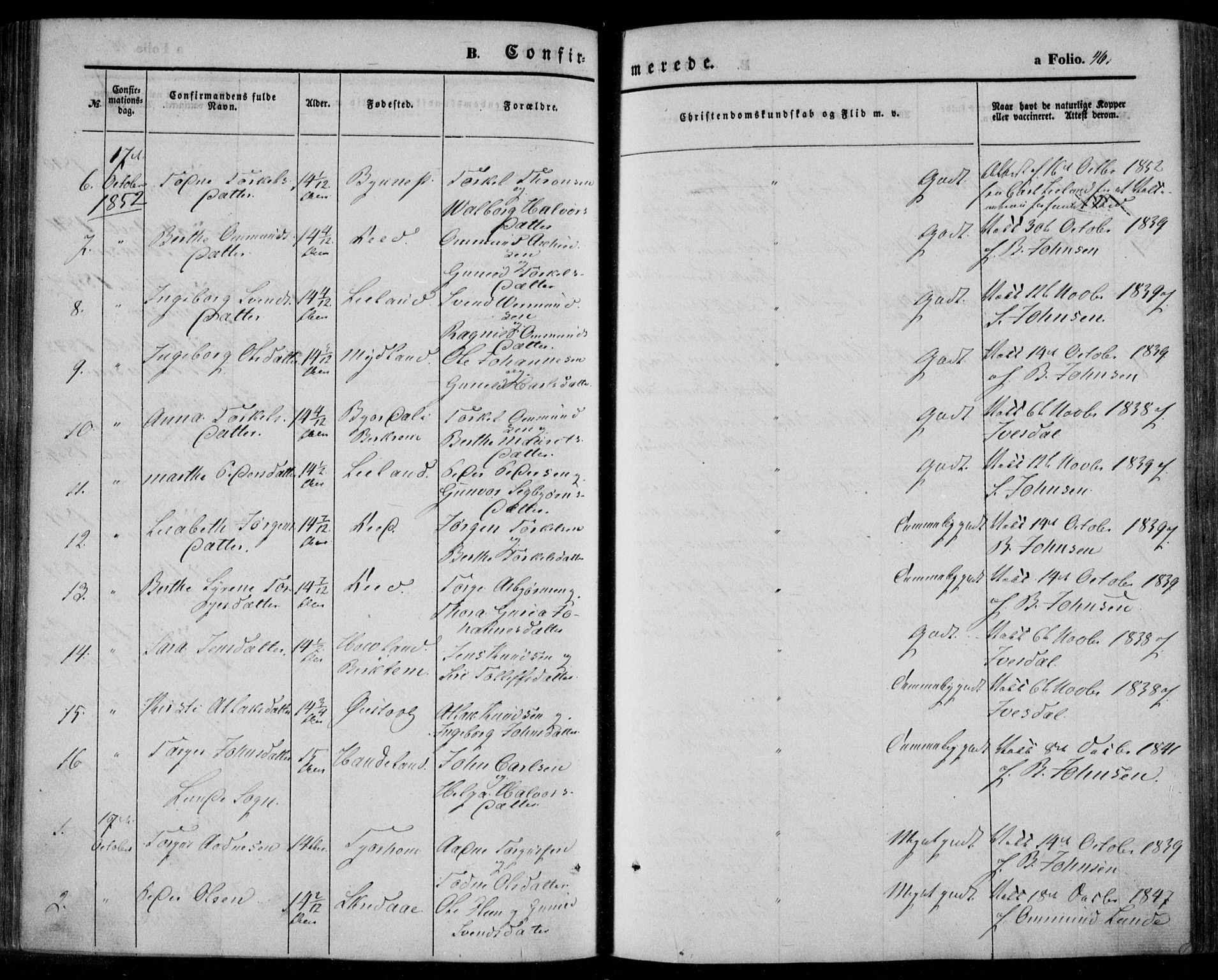 Bakke sokneprestkontor, AV/SAK-1111-0002/F/Fa/Faa/L0005: Parish register (official) no. A 5, 1847-1855, p. 46