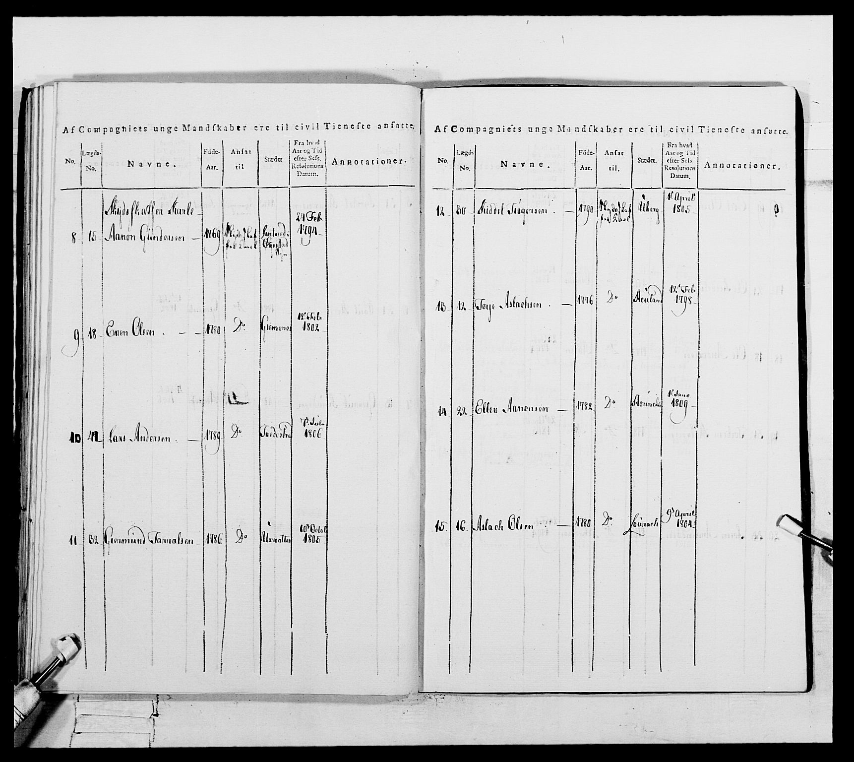 Generalitets- og kommissariatskollegiet, Det kongelige norske kommissariatskollegium, AV/RA-EA-5420/E/Eh/L0112: Vesterlenske nasjonale infanteriregiment, 1812, p. 404