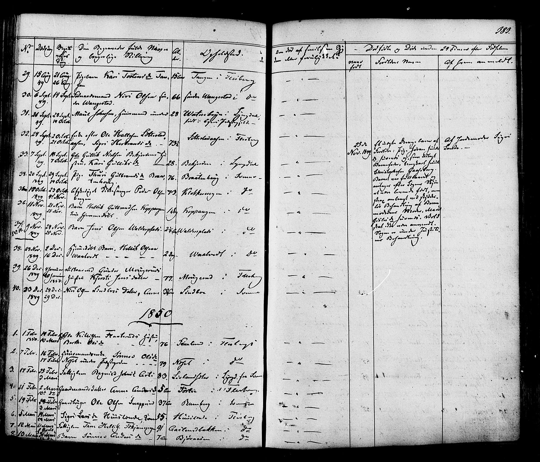 Flesberg kirkebøker, AV/SAKO-A-18/F/Fa/L0006: Parish register (official) no. I 6, 1834-1860, p. 383