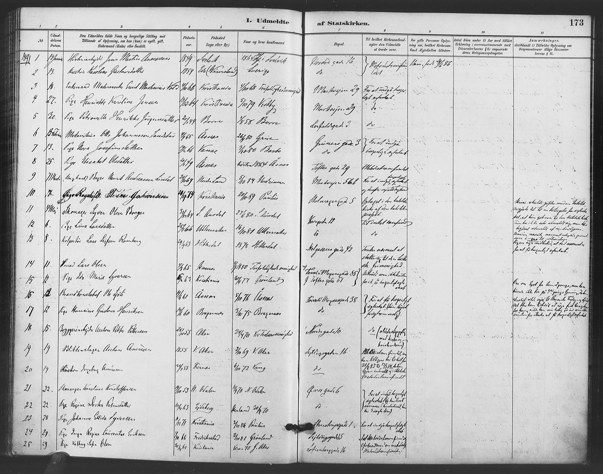 Paulus prestekontor Kirkebøker, AV/SAO-A-10871/F/Fa/L0006: Parish register (official) no. 6, 1889-1896, p. 173