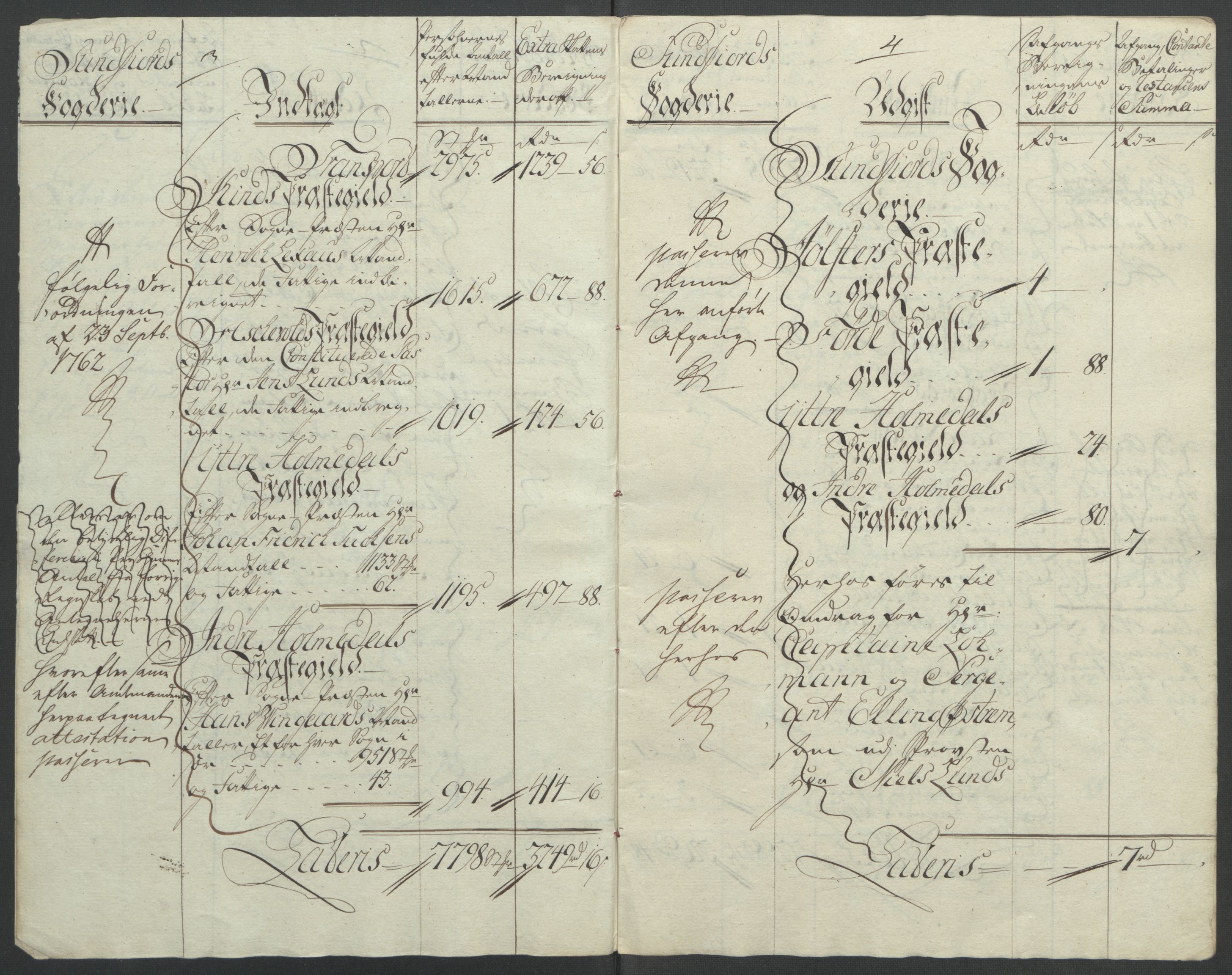 Rentekammeret inntil 1814, Reviderte regnskaper, Fogderegnskap, AV/RA-EA-4092/R53/L3550: Ekstraskatten Sunn- og Nordfjord, 1762-1771, p. 94