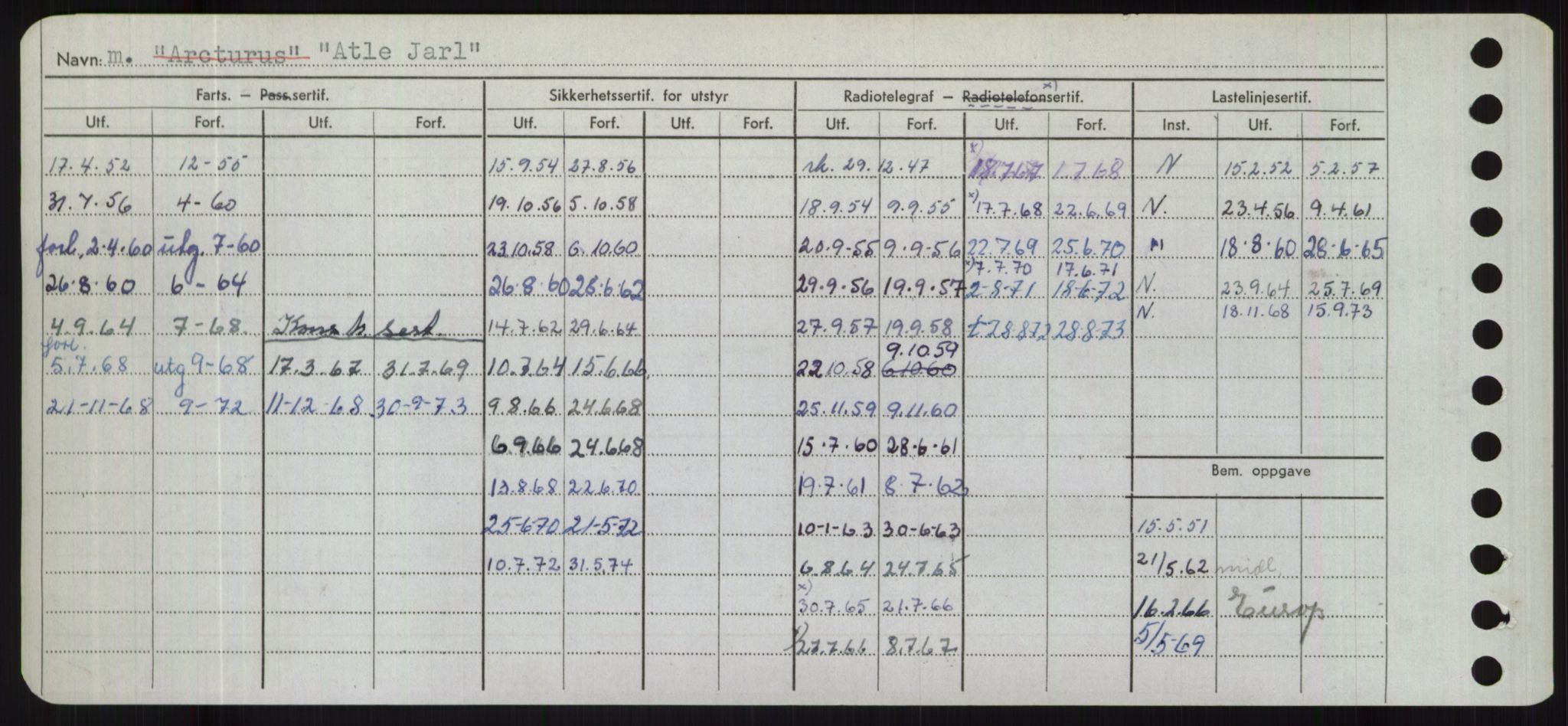 Sjøfartsdirektoratet med forløpere, Skipsmålingen, AV/RA-S-1627/H/Hd/L0002: Fartøy, Apa-Axe, p. 392
