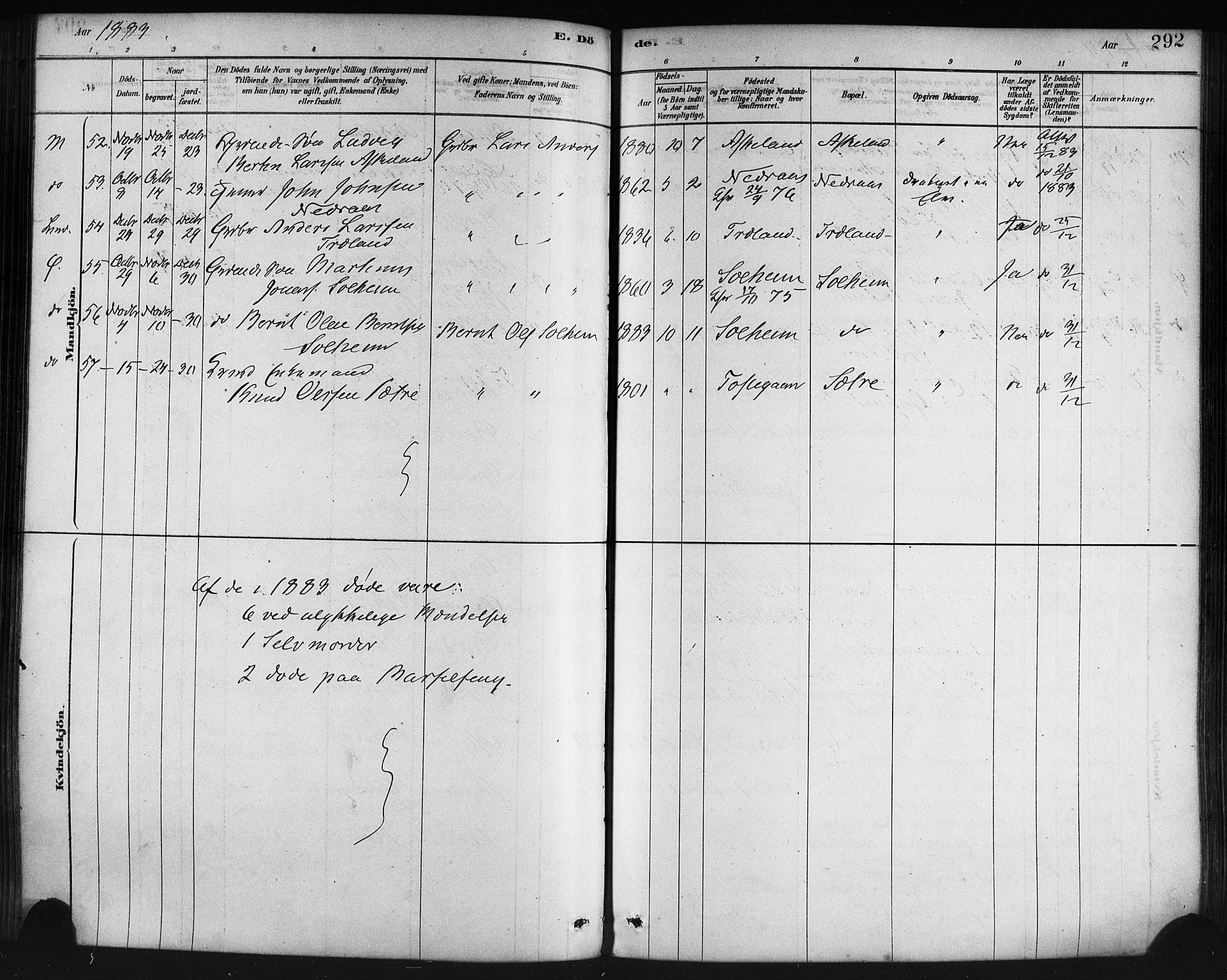 Lindås Sokneprestembete, AV/SAB-A-76701/H/Haa/Haaa/L0019: Parish register (official) no. A 19, 1878-1912, p. 292