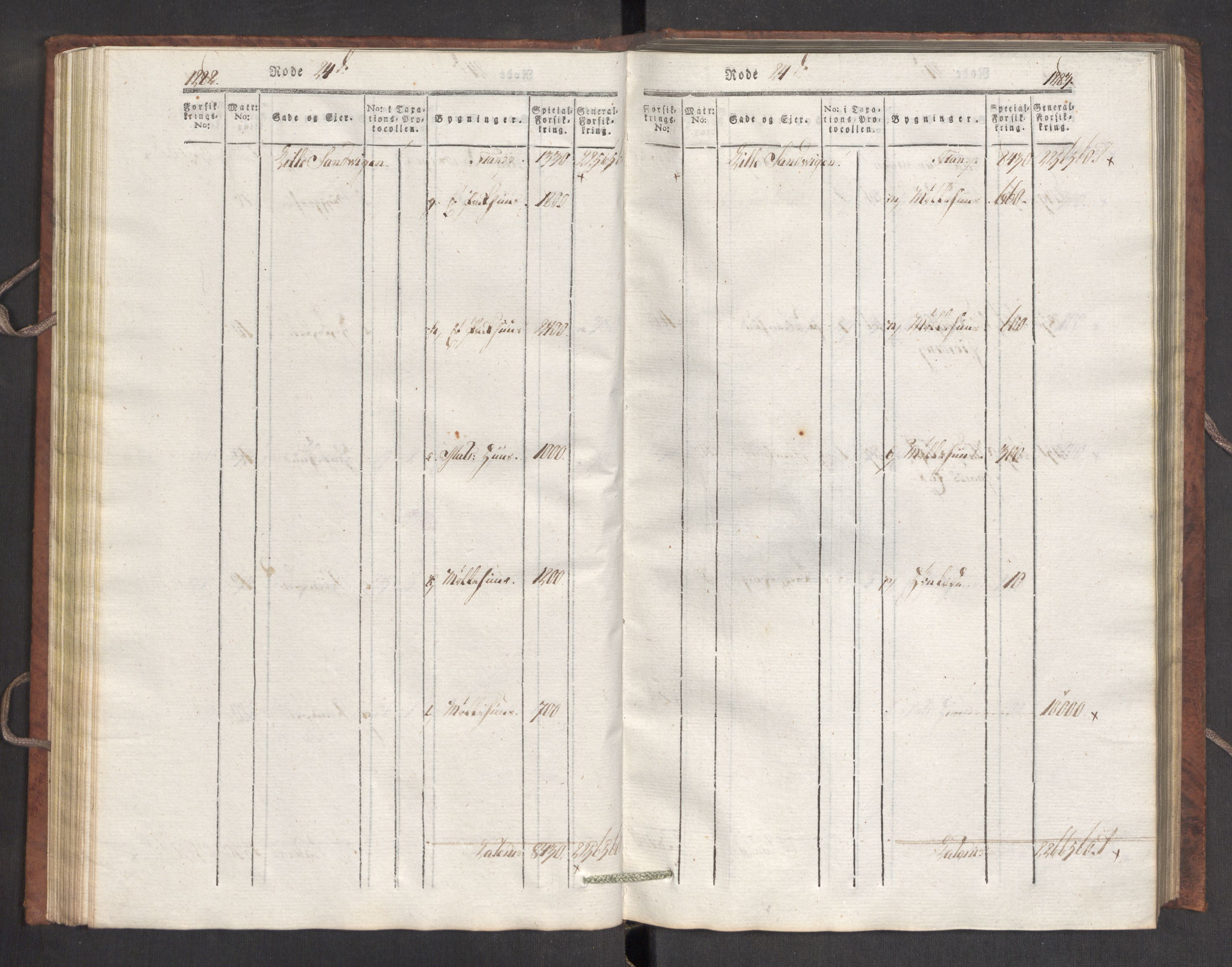 Kommersekollegiet, Brannforsikringskontoret 1767-1814, RA/EA-5458/F/Fa/L0007/0003: Bergen / Branntakstprotokoll, 1807-1817, p. 1282-1283
