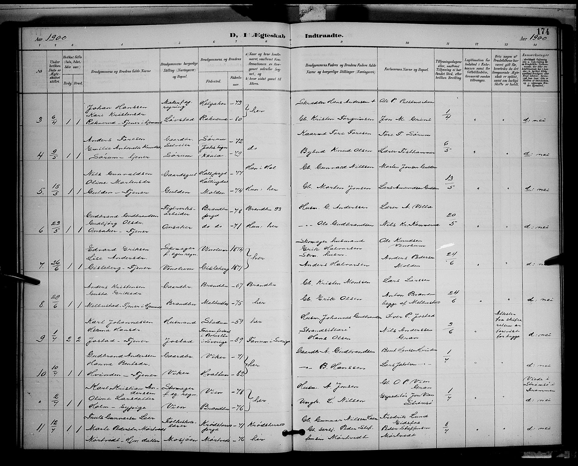 Gran prestekontor, SAH/PREST-112/H/Ha/Hab/L0005: Parish register (copy) no. 5, 1892-1900, p. 174